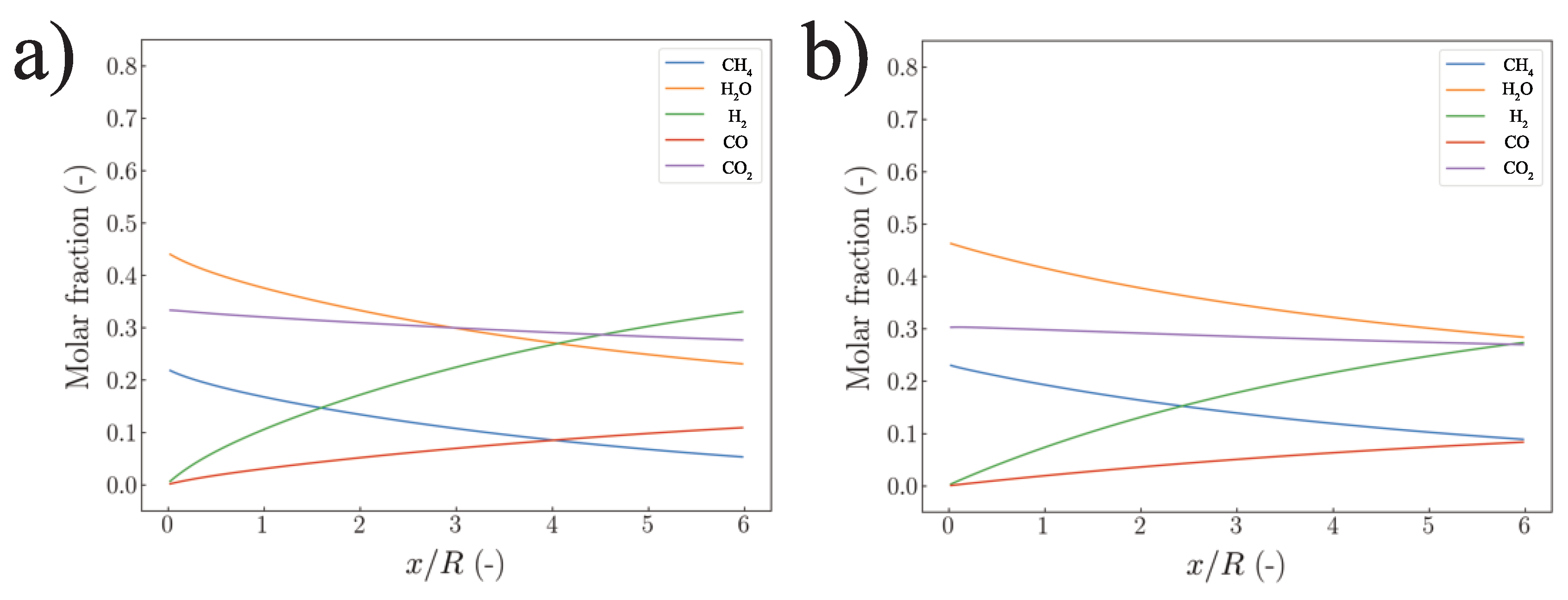 Energies 16 04058 g011