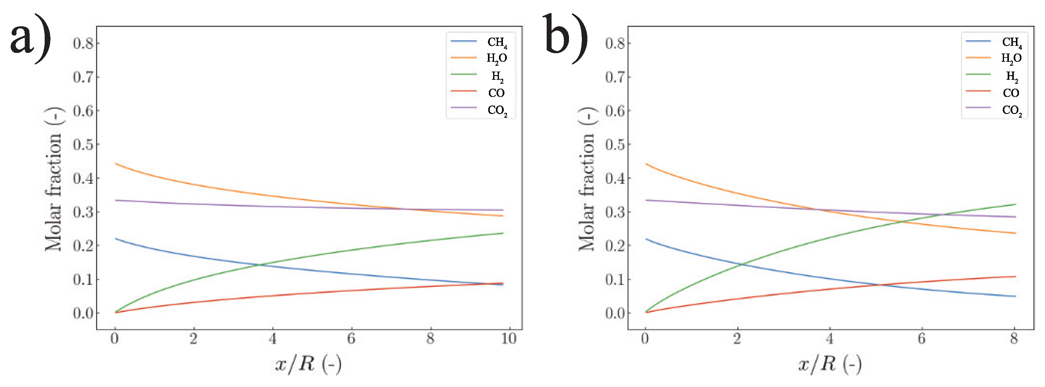 Energies 16 04058 g014