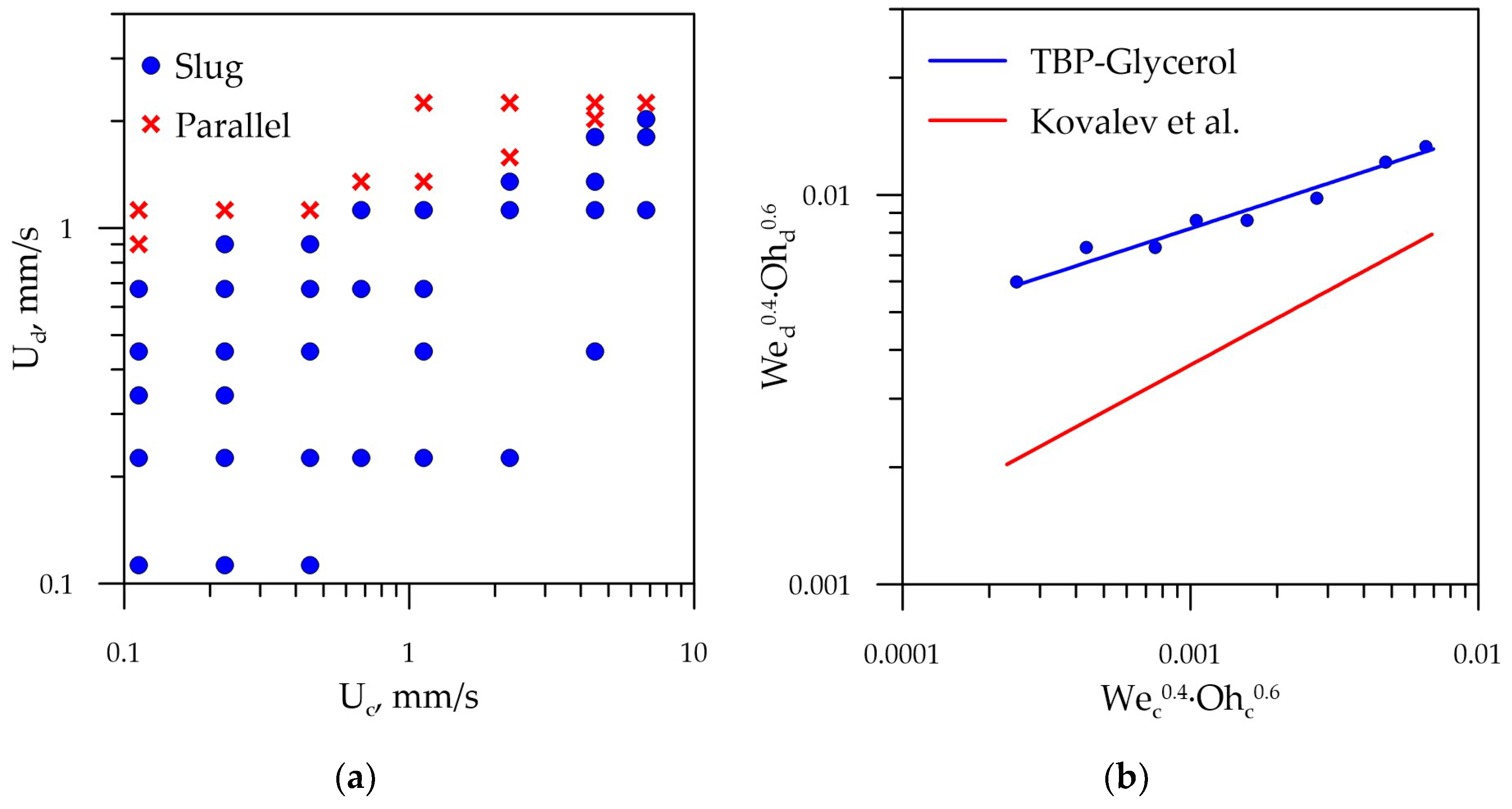 Energies 16 04059 g002 Energies 16 04059 g002