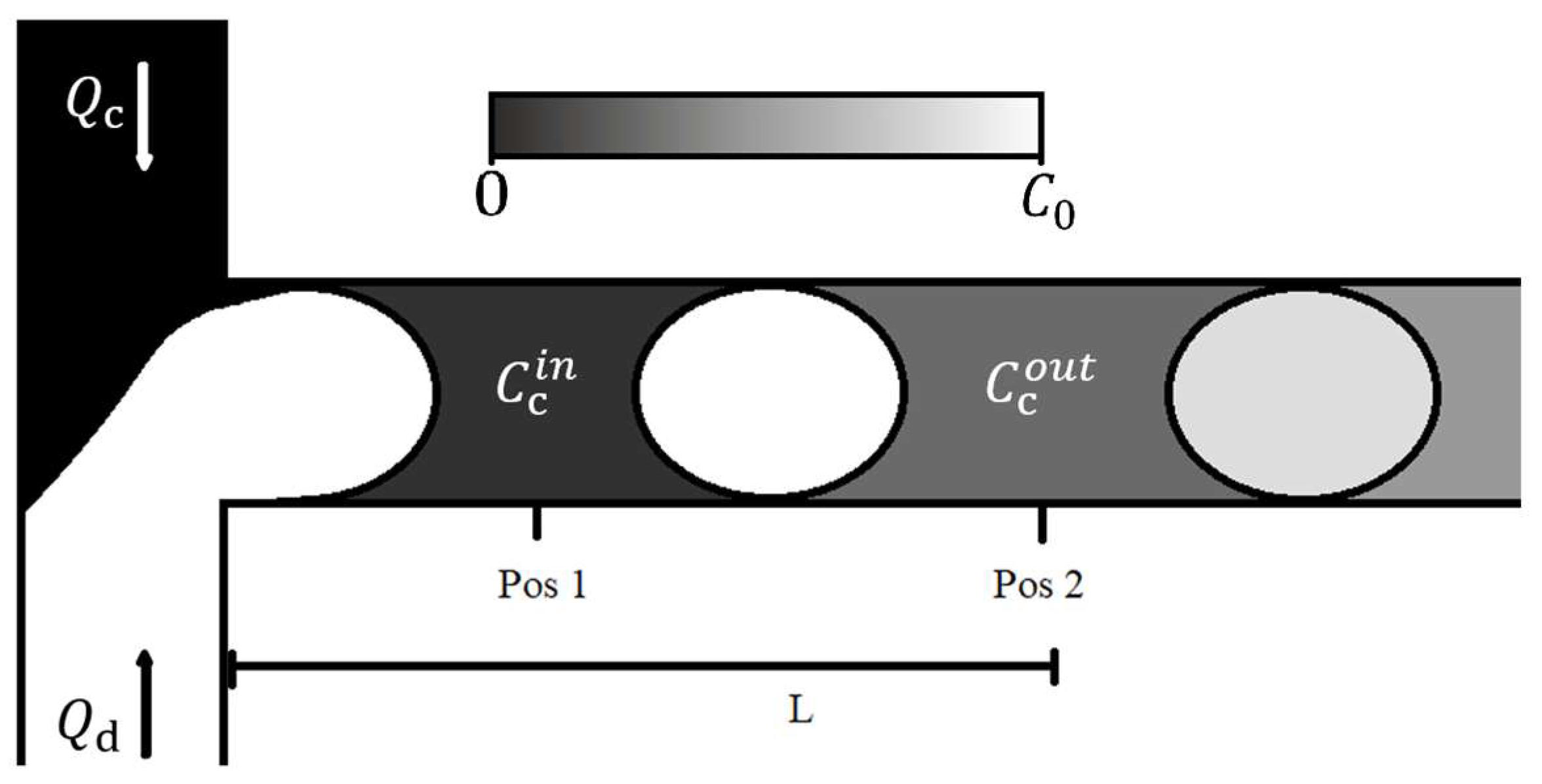 Energies 16 04059 g006 Energies 16 04059 g006
