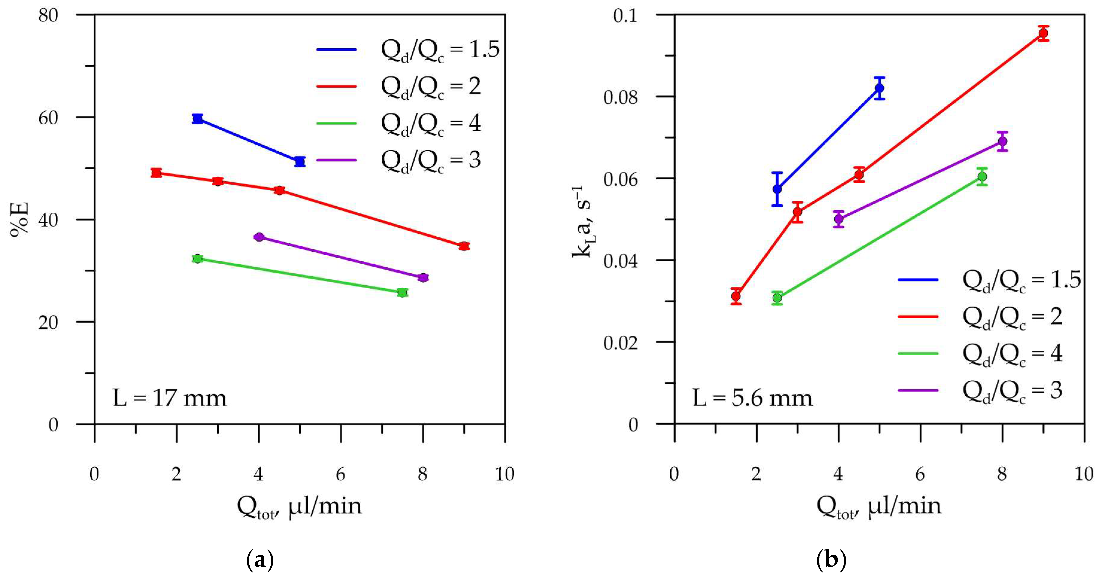 Energies 16 04059 g009 Energies 16 04059 g009