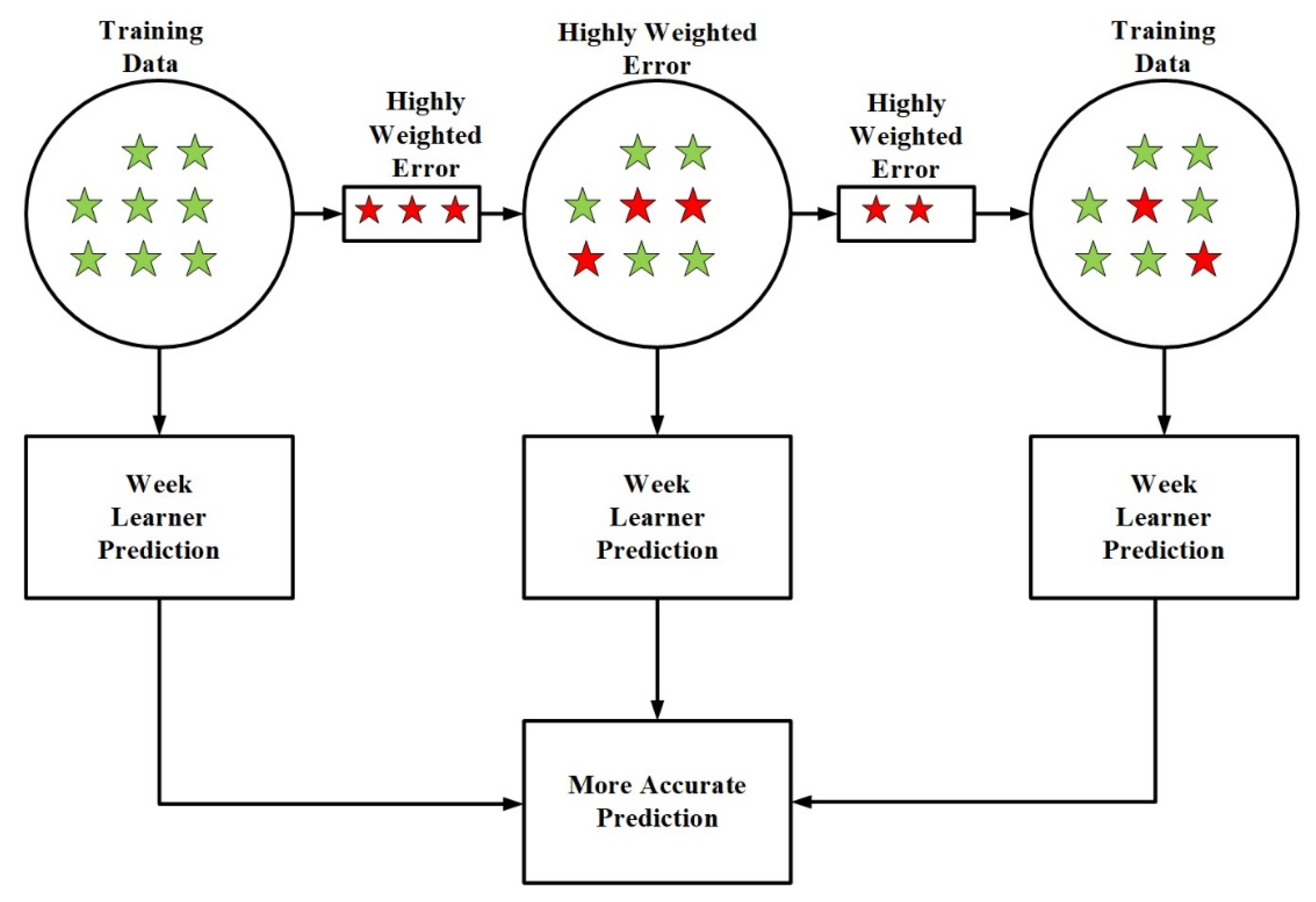 Energies 16 04060 g011 Energies 16 04060 g011