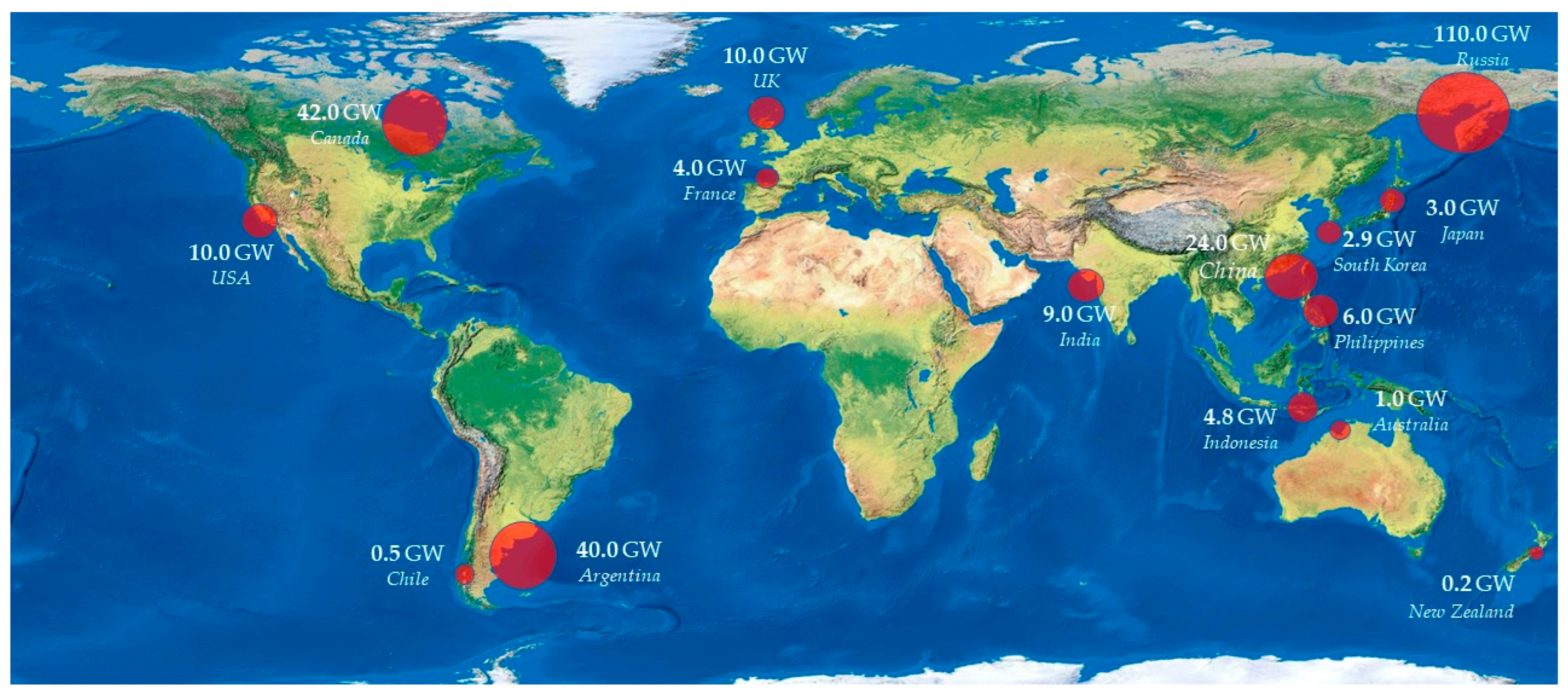 Energies 16 04061 g001 Energies 16 04061 g001