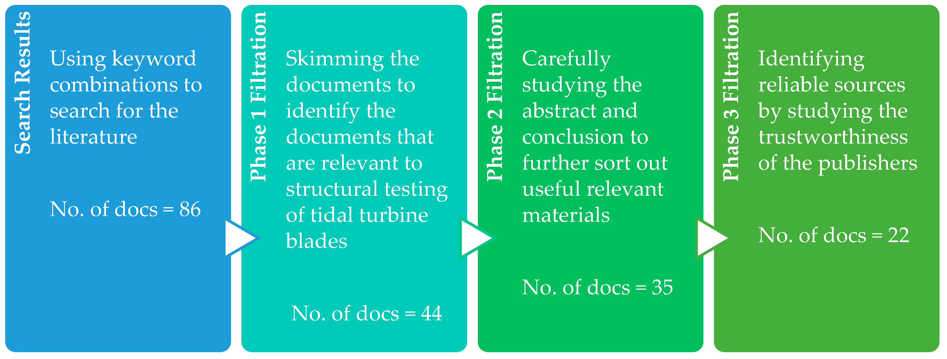 Energies 16 04061 g005 Energies 16 04061 g005
