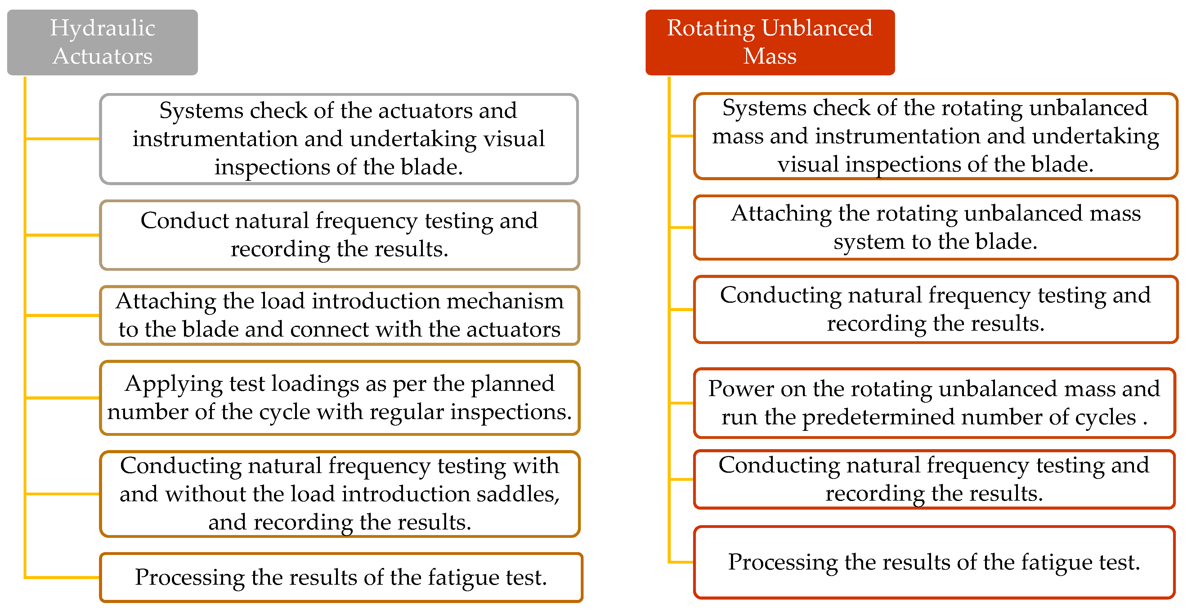 Energies 16 04061 g011