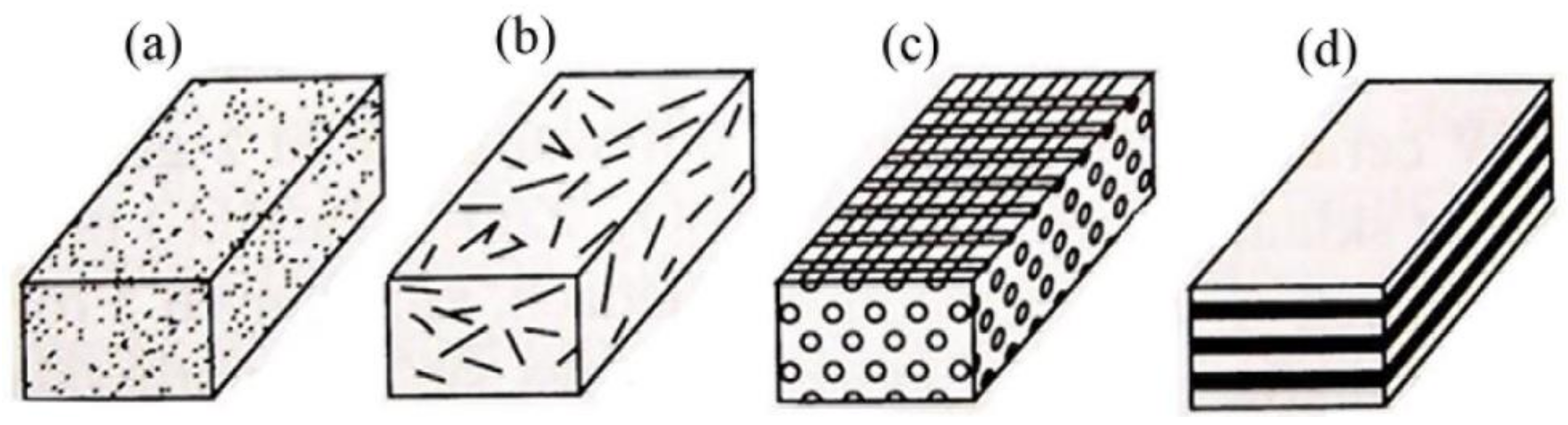 Energies 16 04062 g001