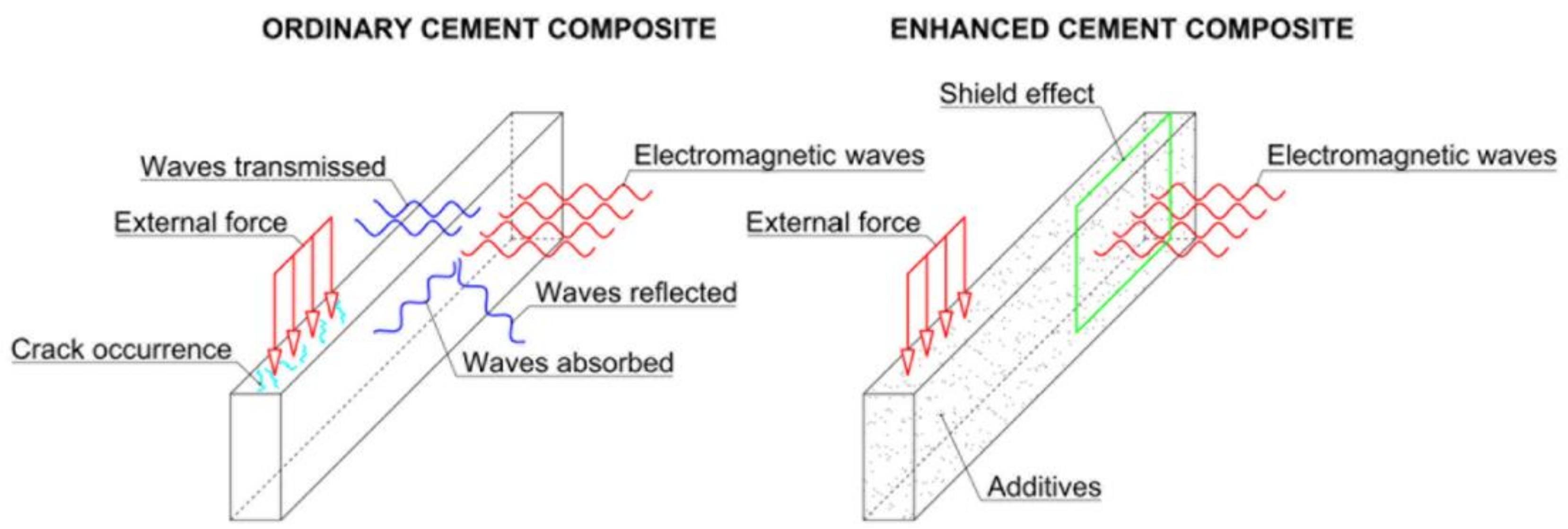 Energies 16 04062 g002