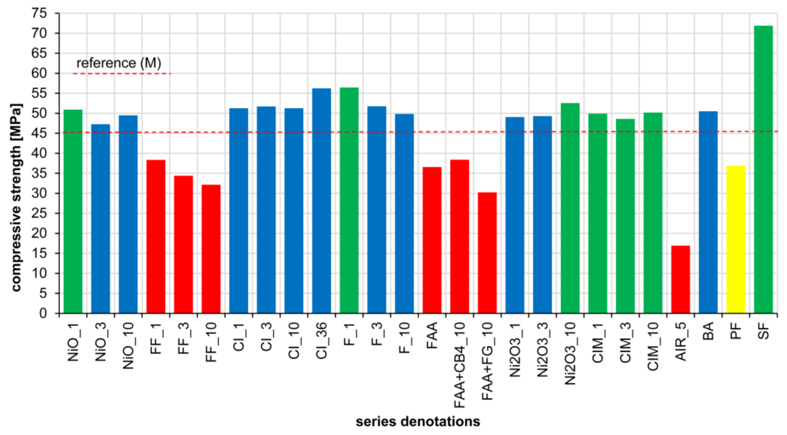 Energies 16 04062 g010