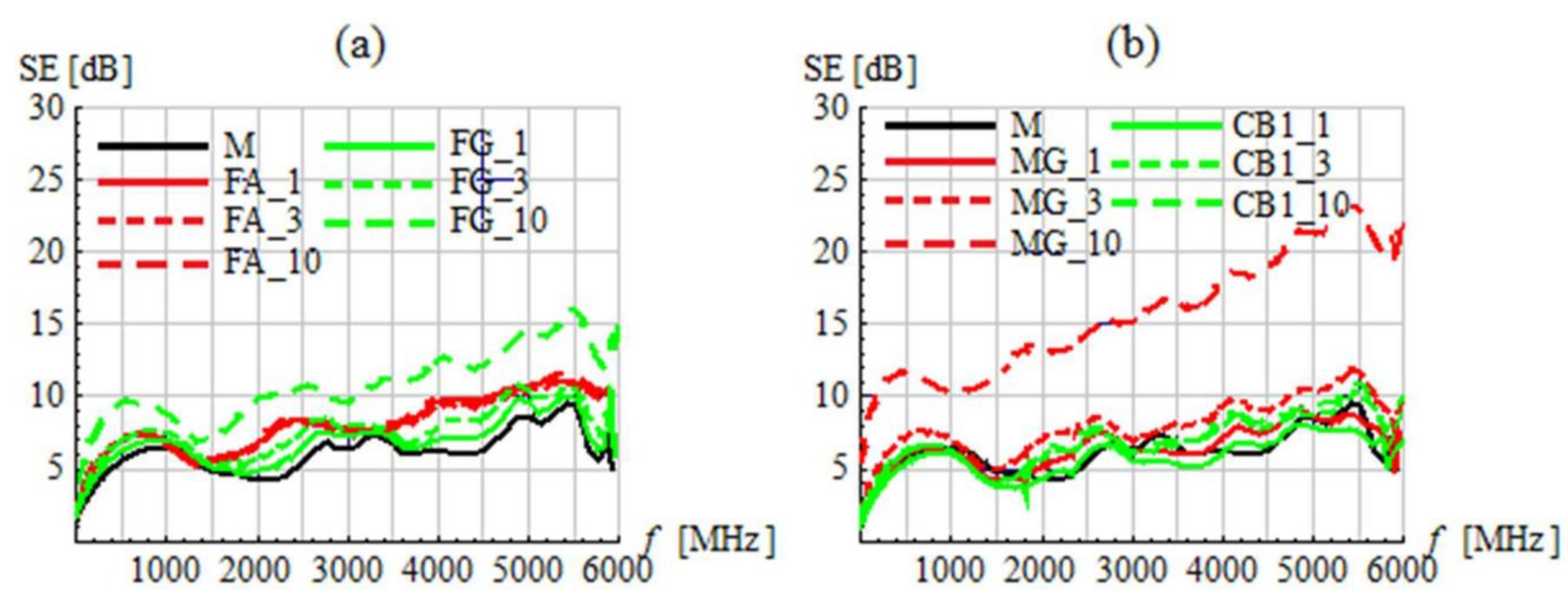 Energies 16 04062 g013