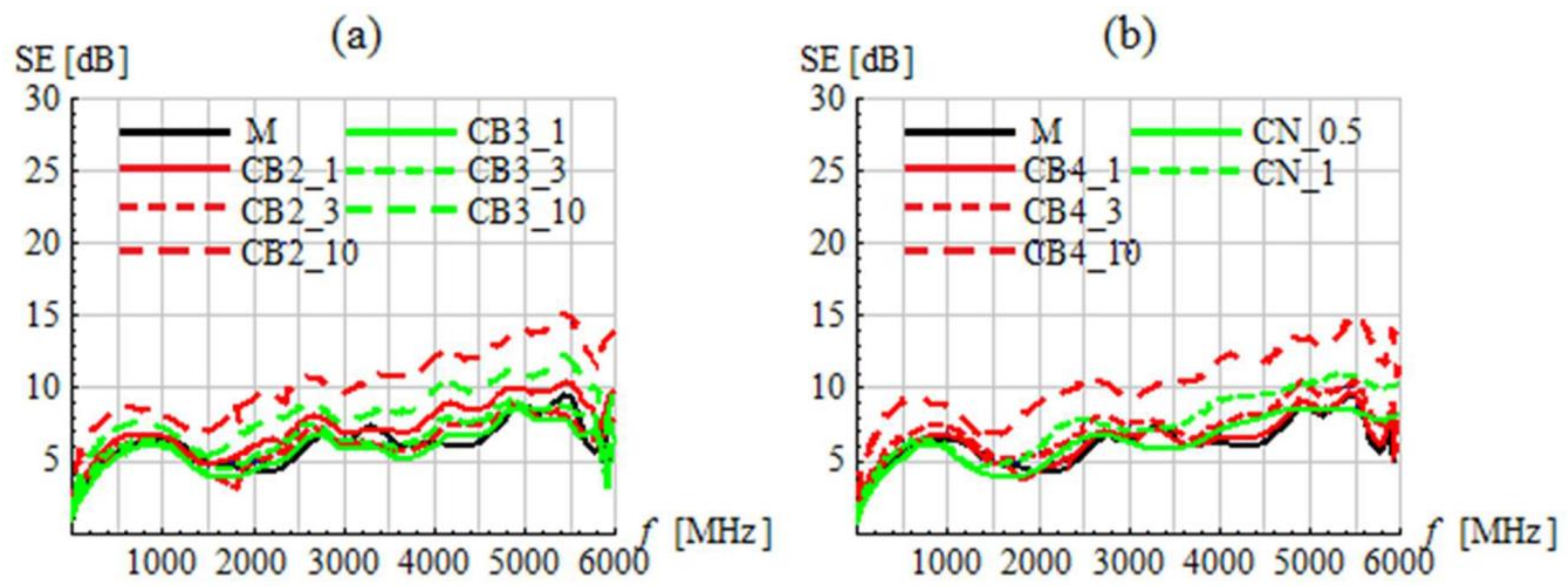 Energies 16 04062 g014