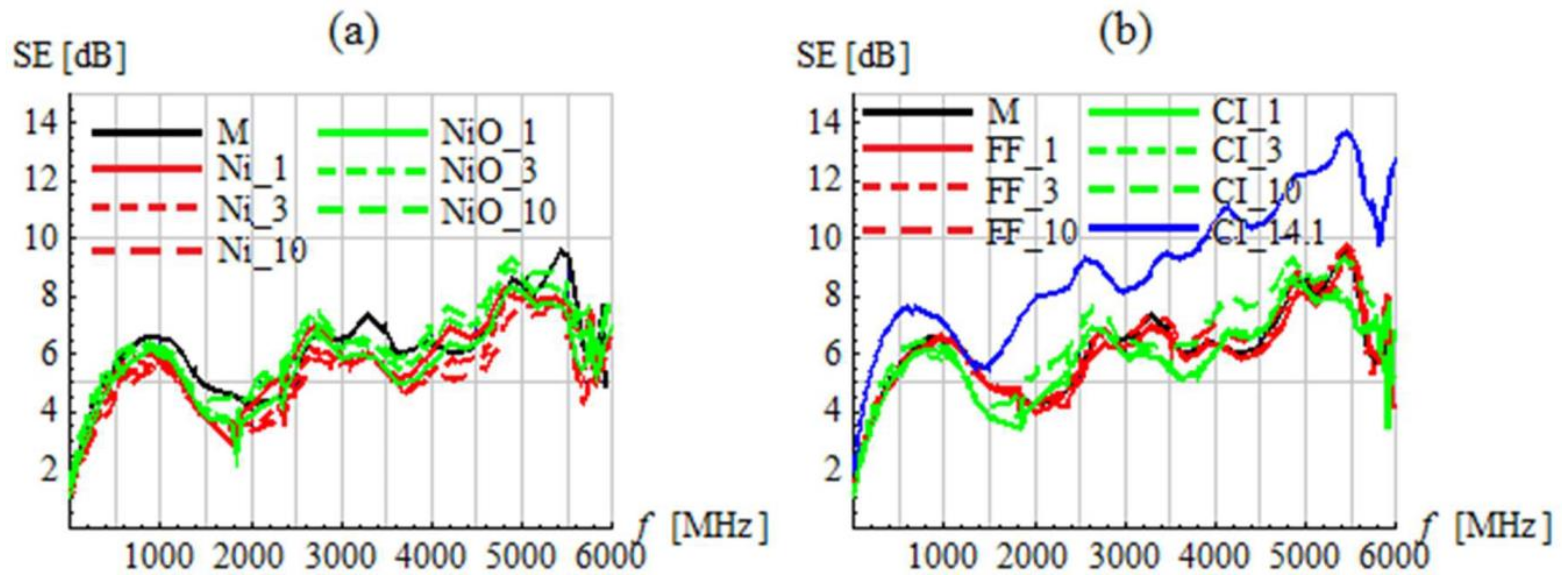 Energies 16 04062 g015