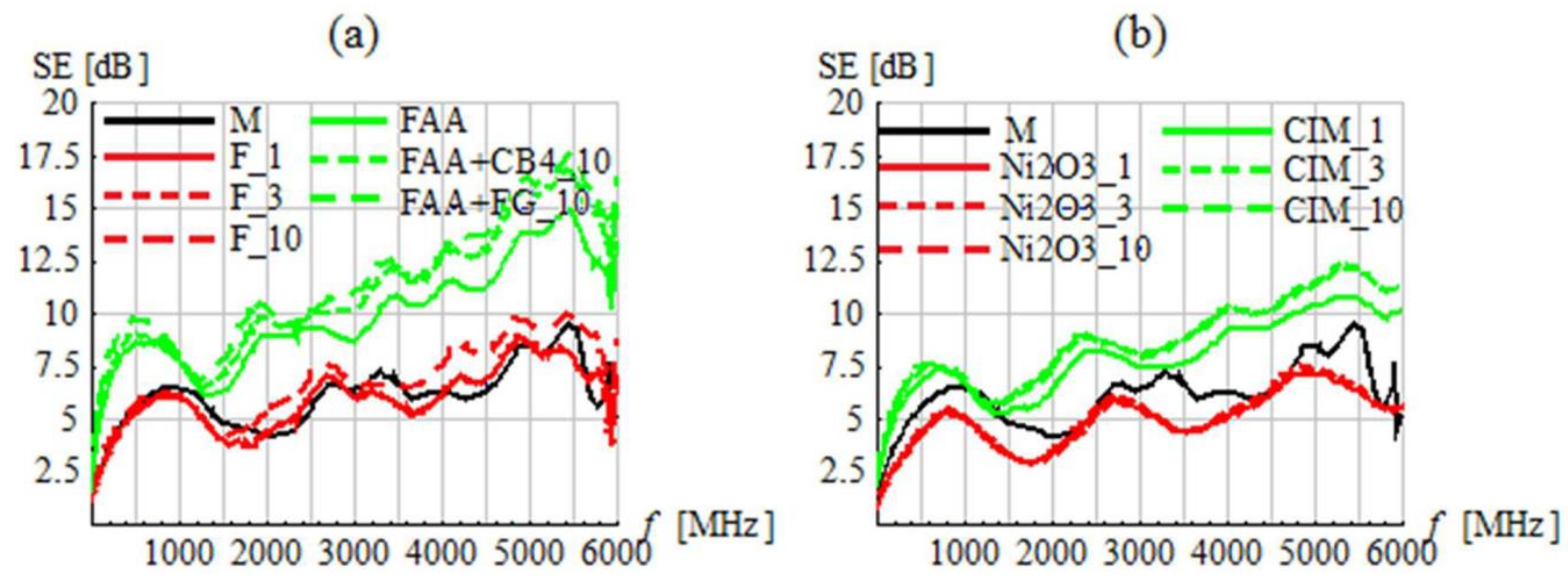 Energies 16 04062 g016