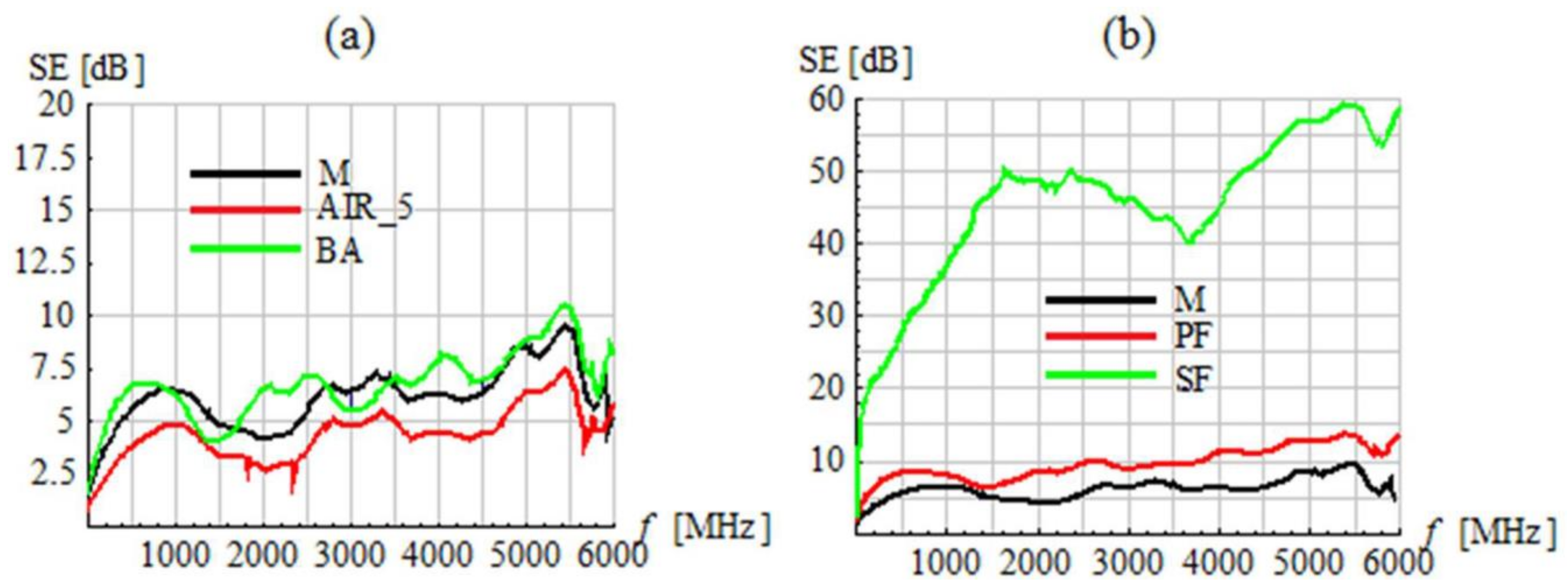 Energies 16 04062 g017