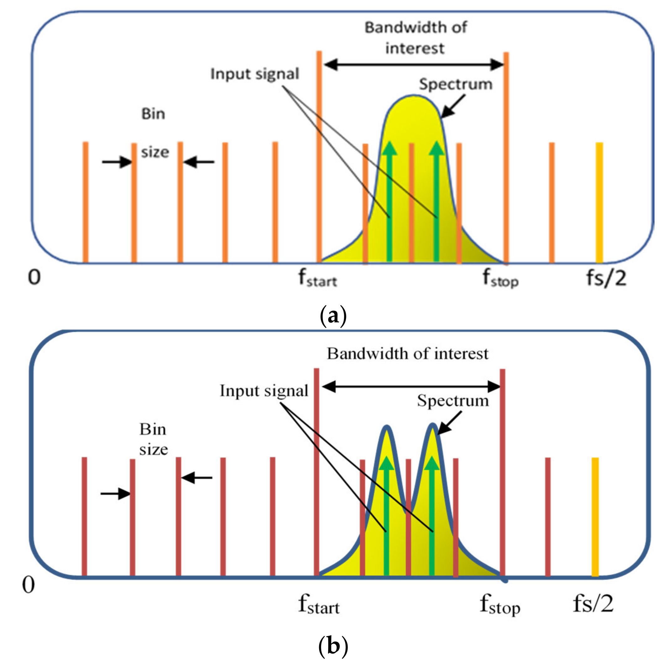 Energies 16 04063 g003 Energies 16 04063 g003