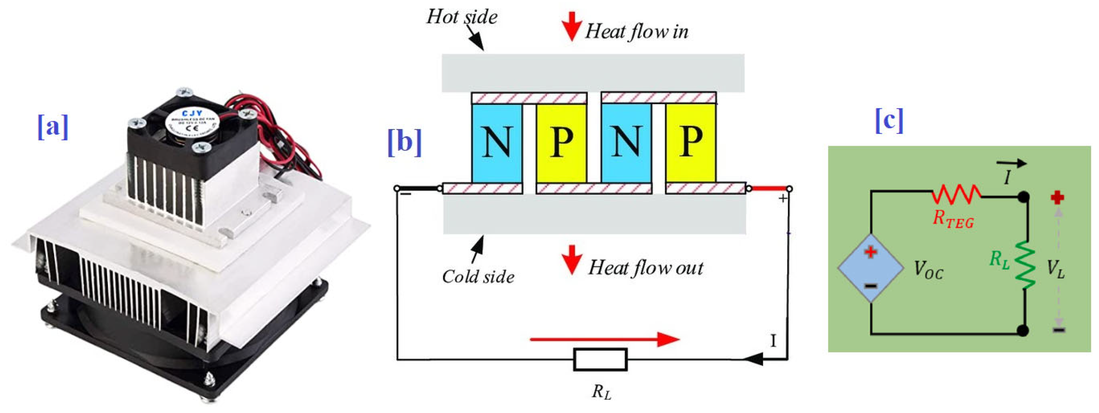 Energies 16 04064 g002