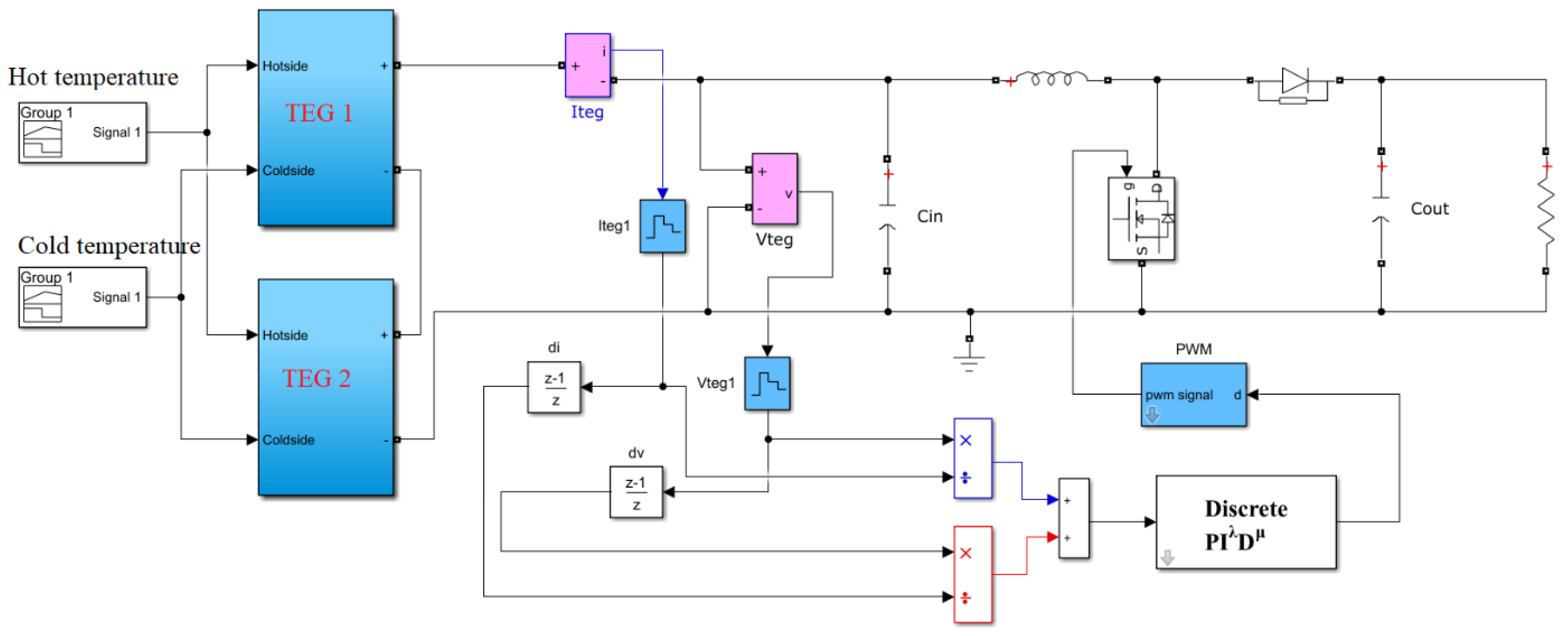 Energies 16 04064 g003