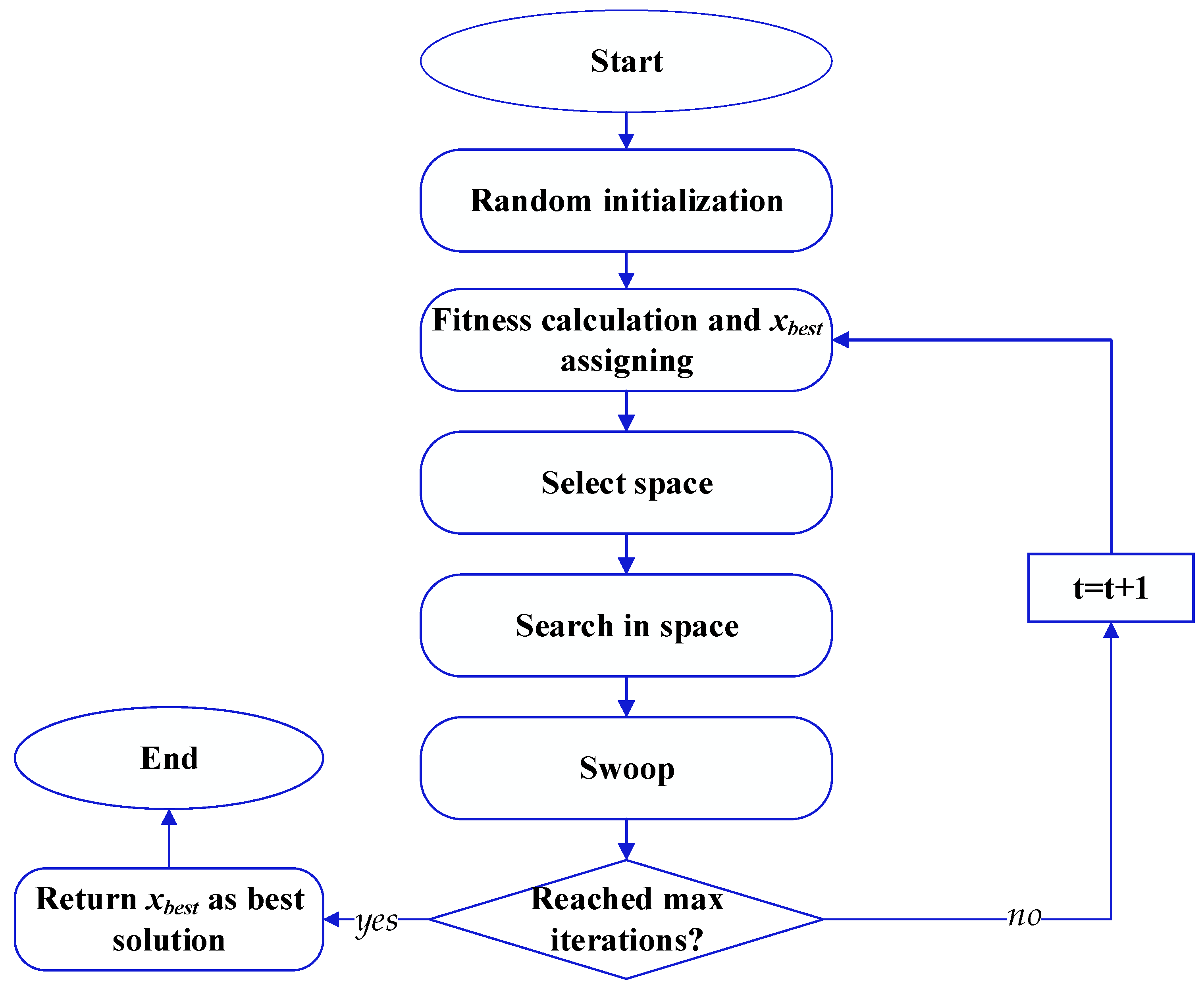 Energies 16 04064 g004