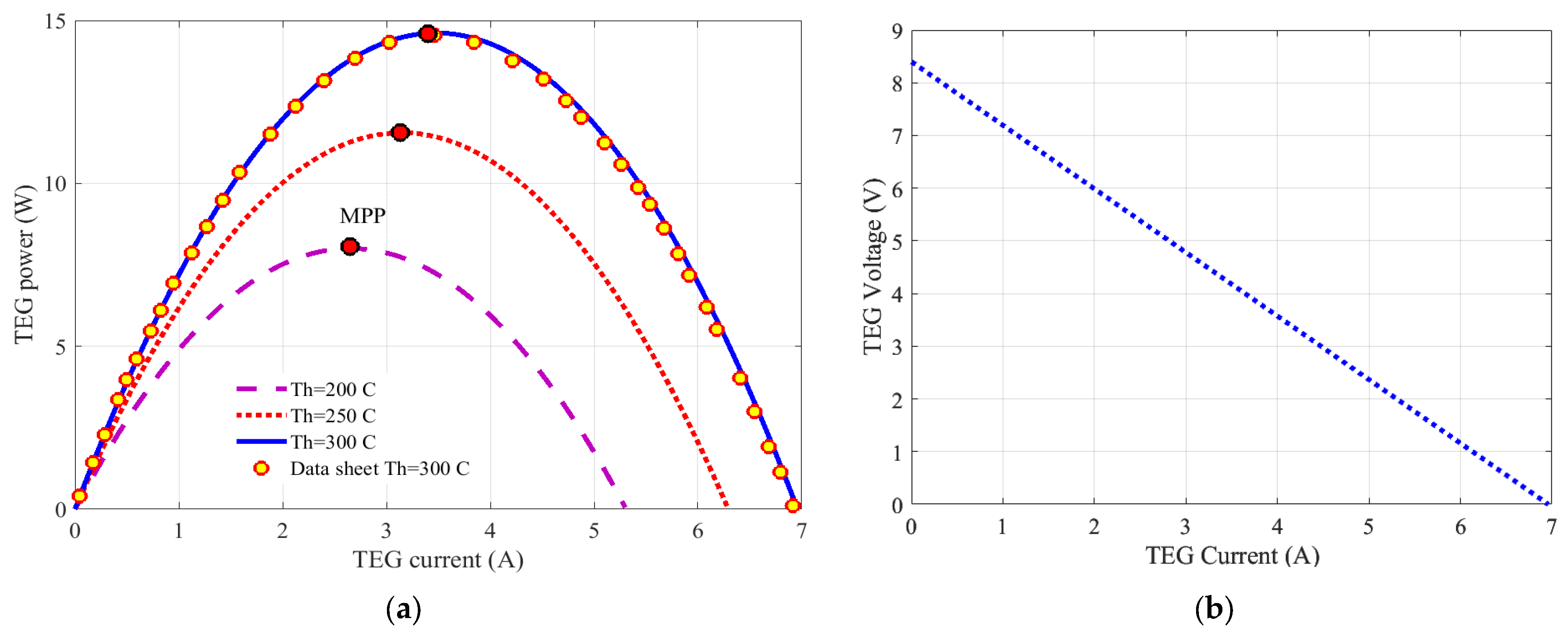 Energies 16 04064 g005