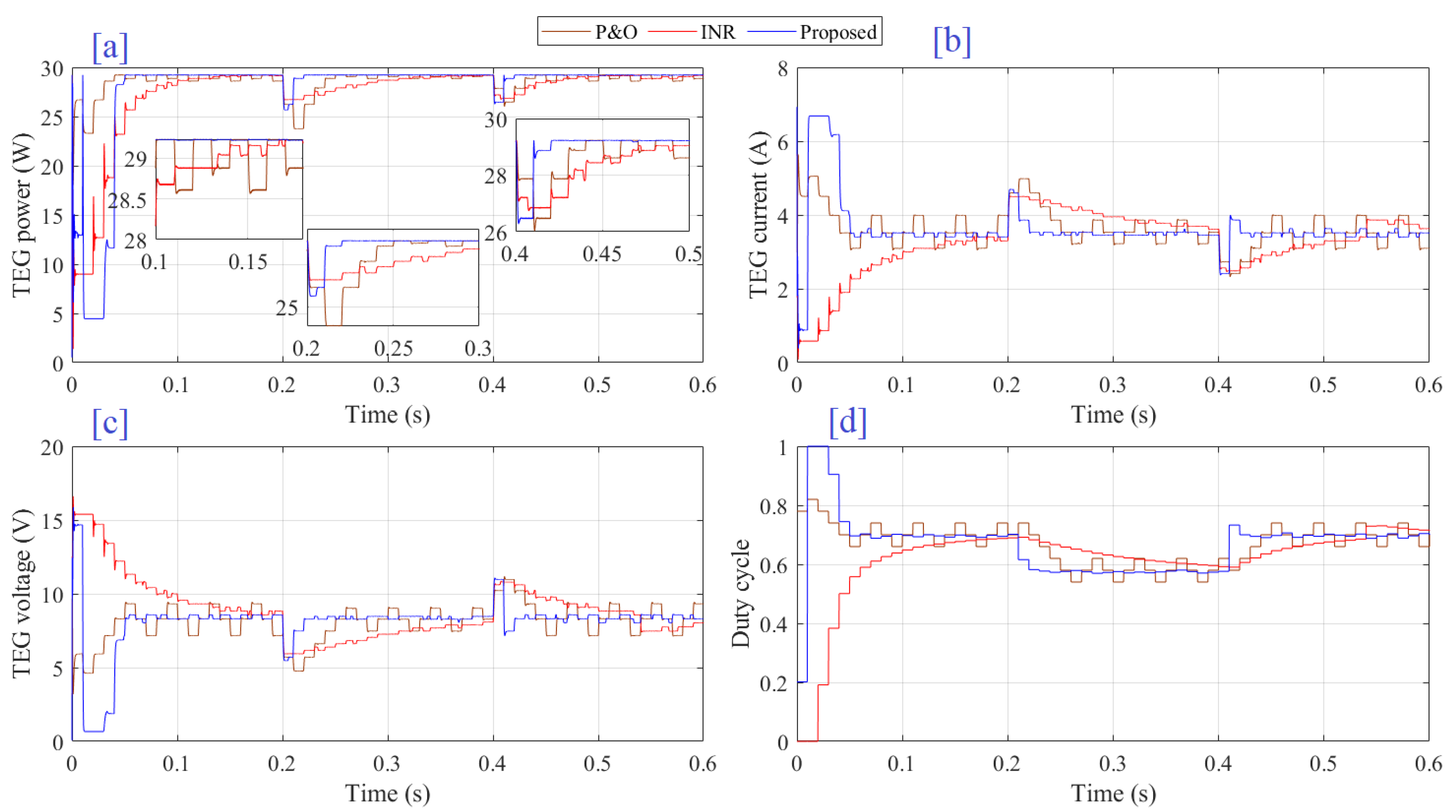 Energies 16 04064 g009