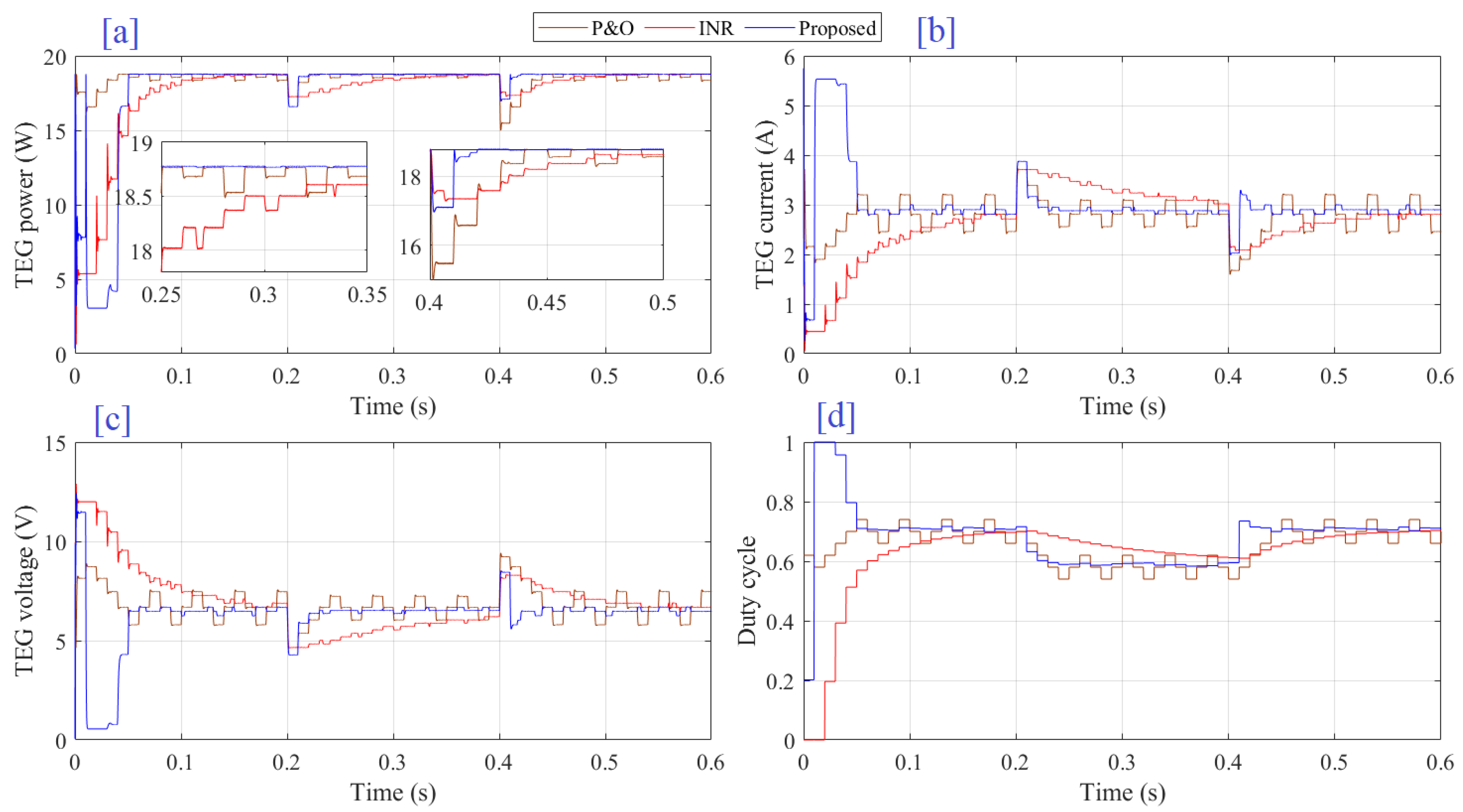 Energies 16 04064 g010
