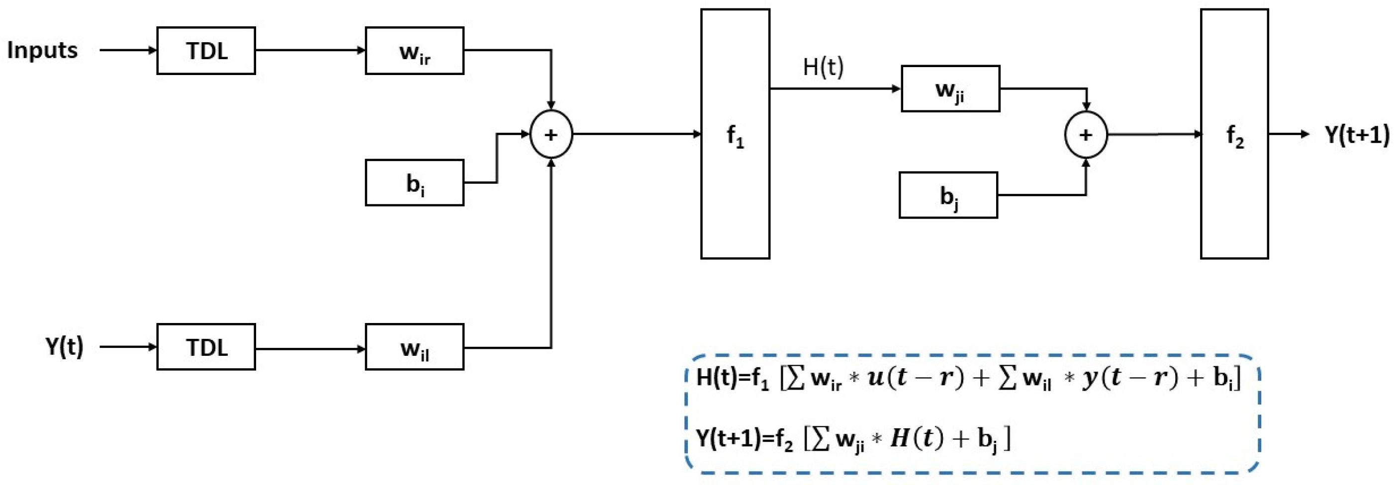 Energies 16 04065 g003