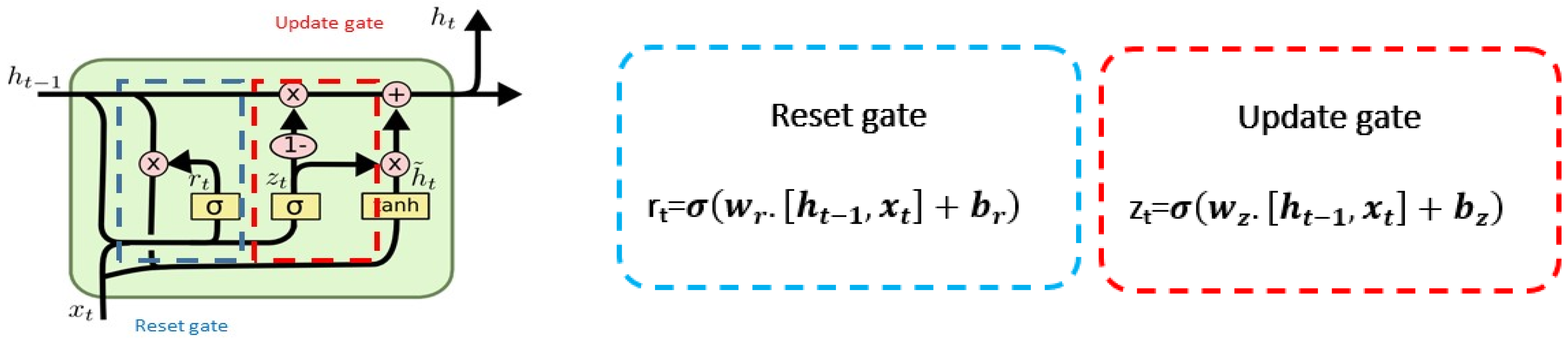 Energies 16 04065 g004