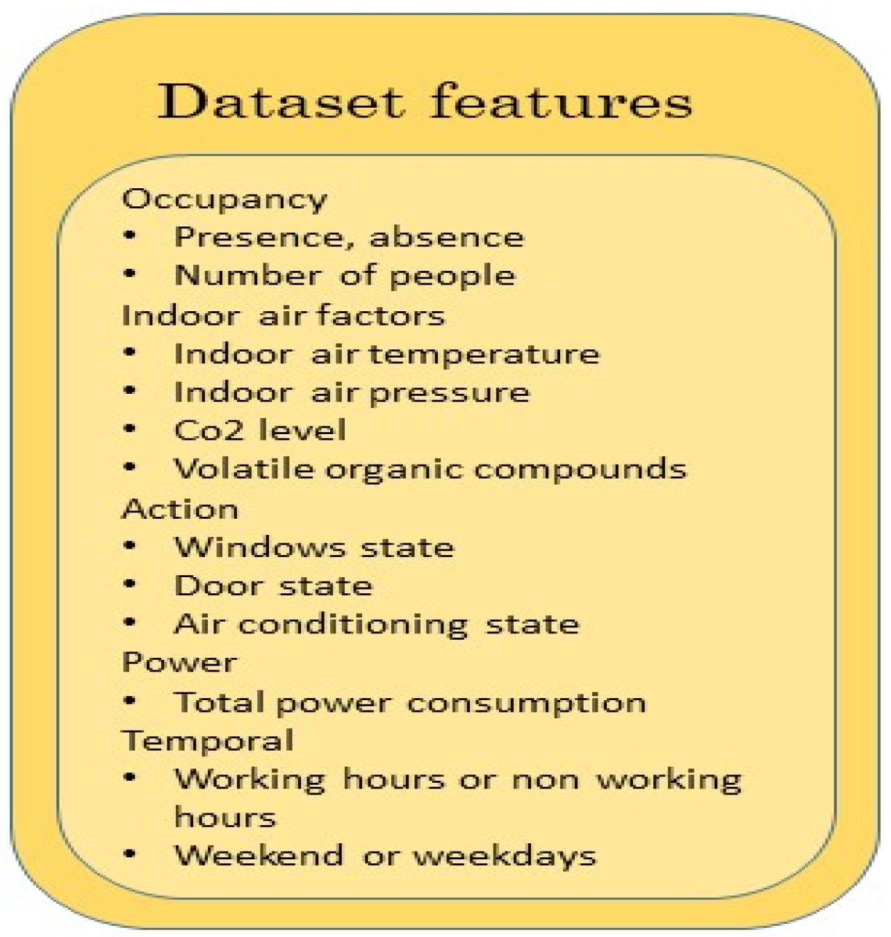 Energies 16 04065 g007