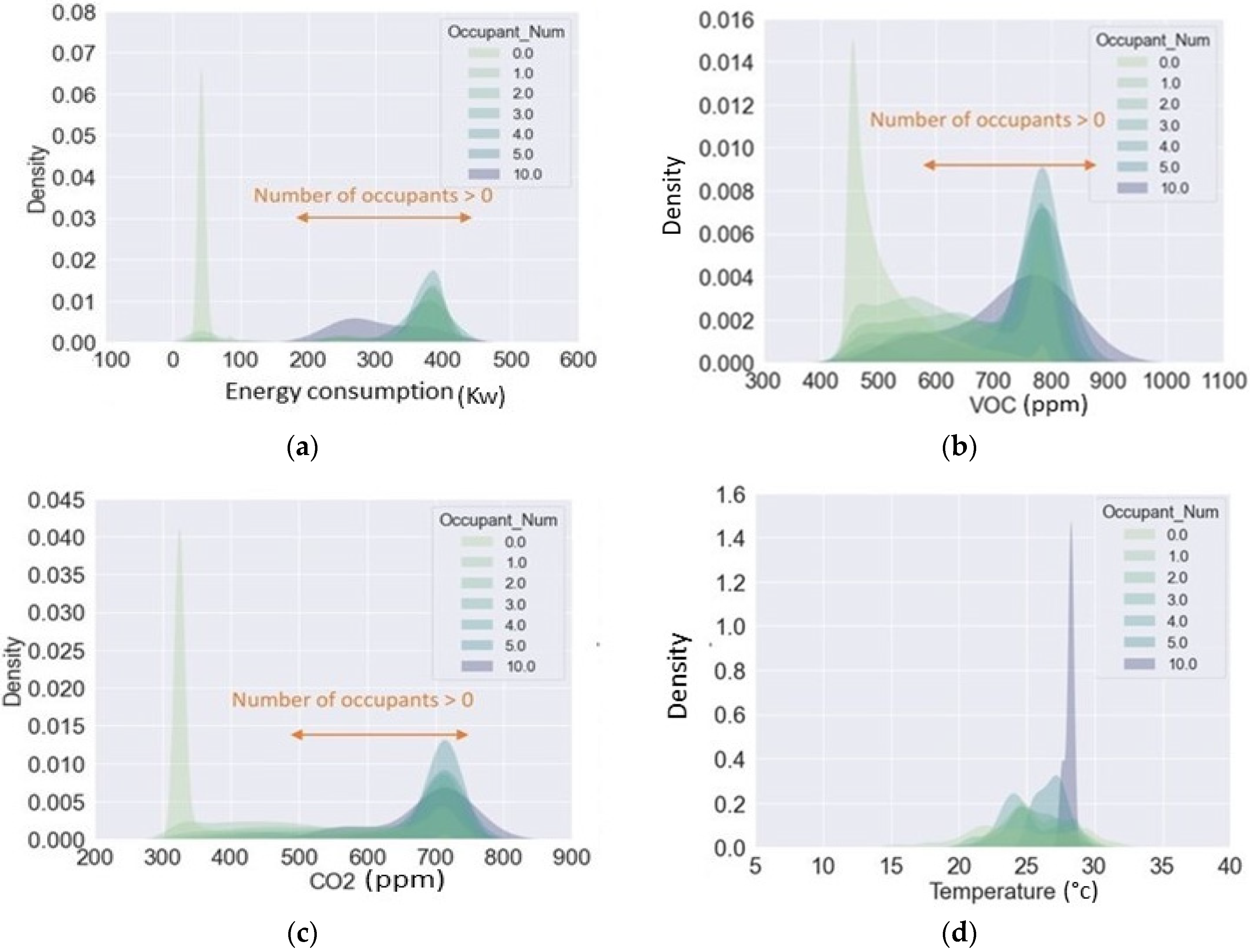 Energies 16 04065 g008