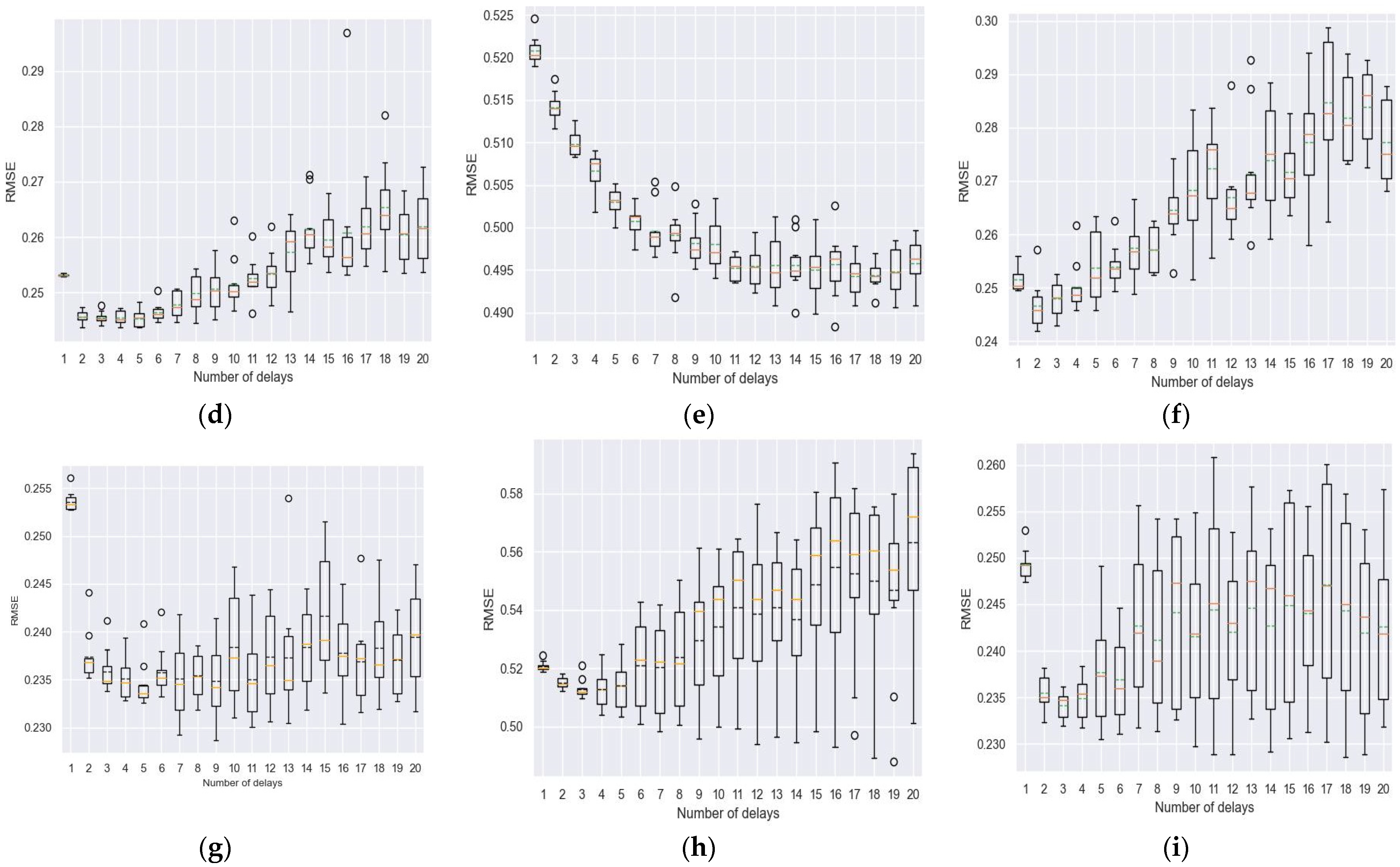Energies 16 04065 g013b