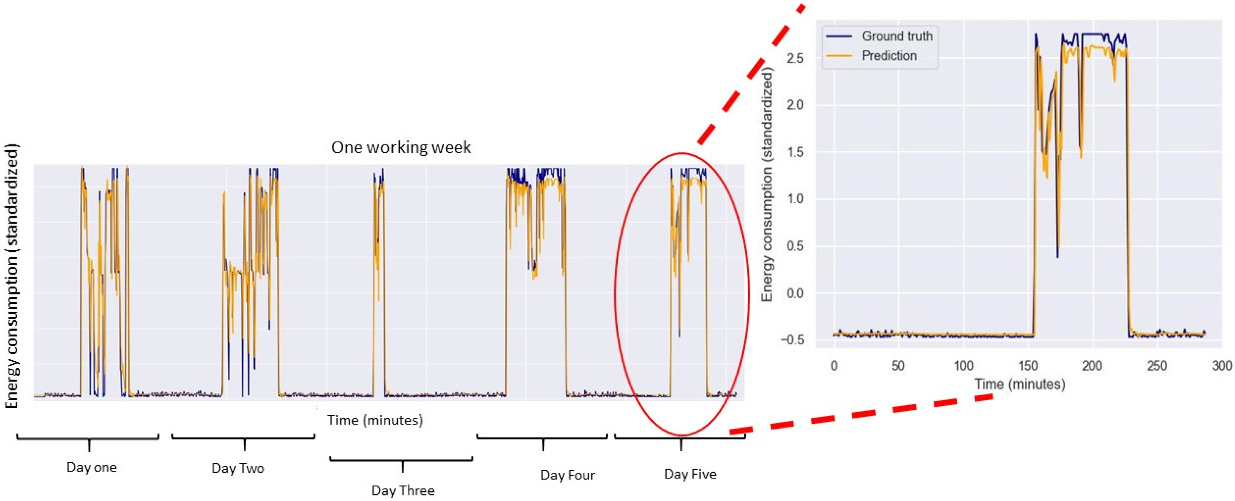 Energies 16 04065 g014