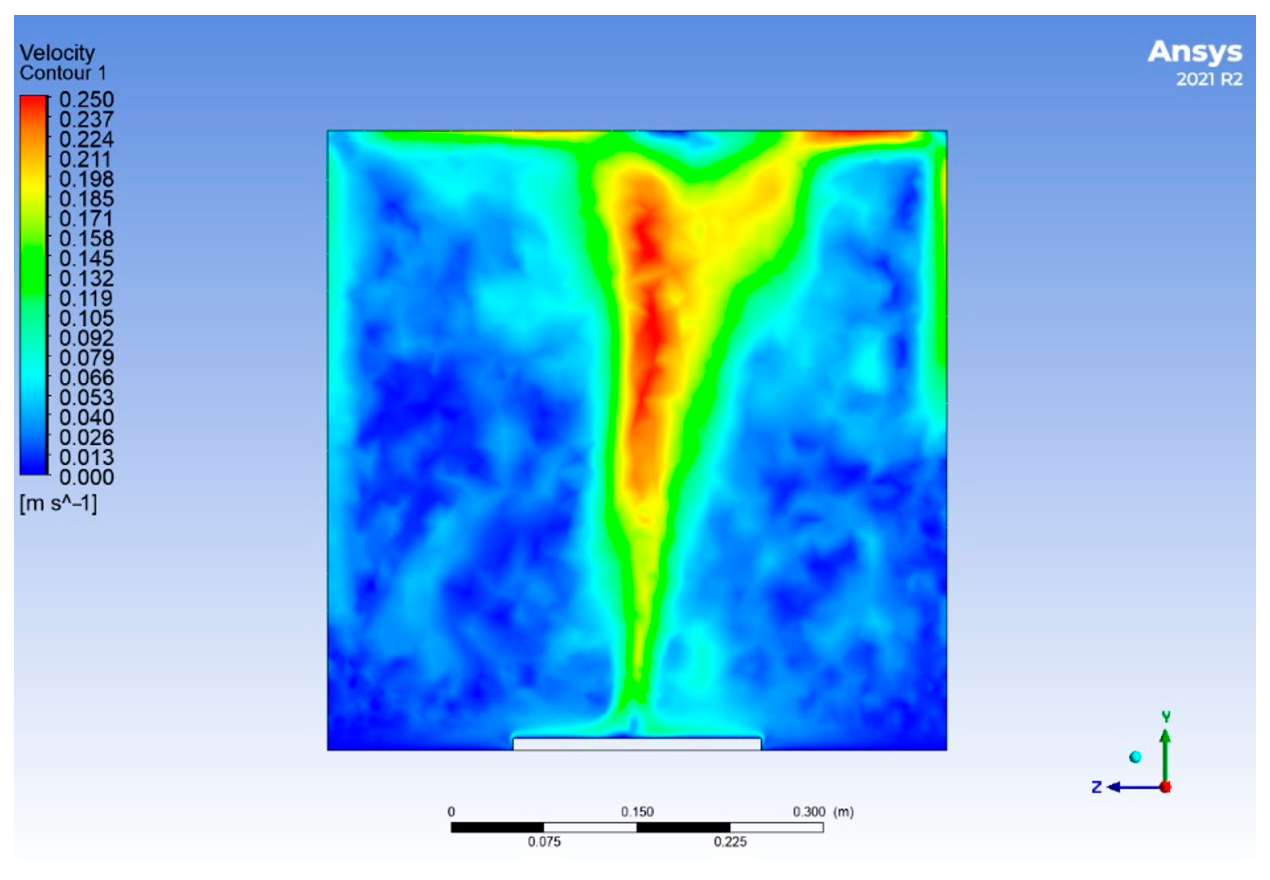 Energies 16 04066 g007 550