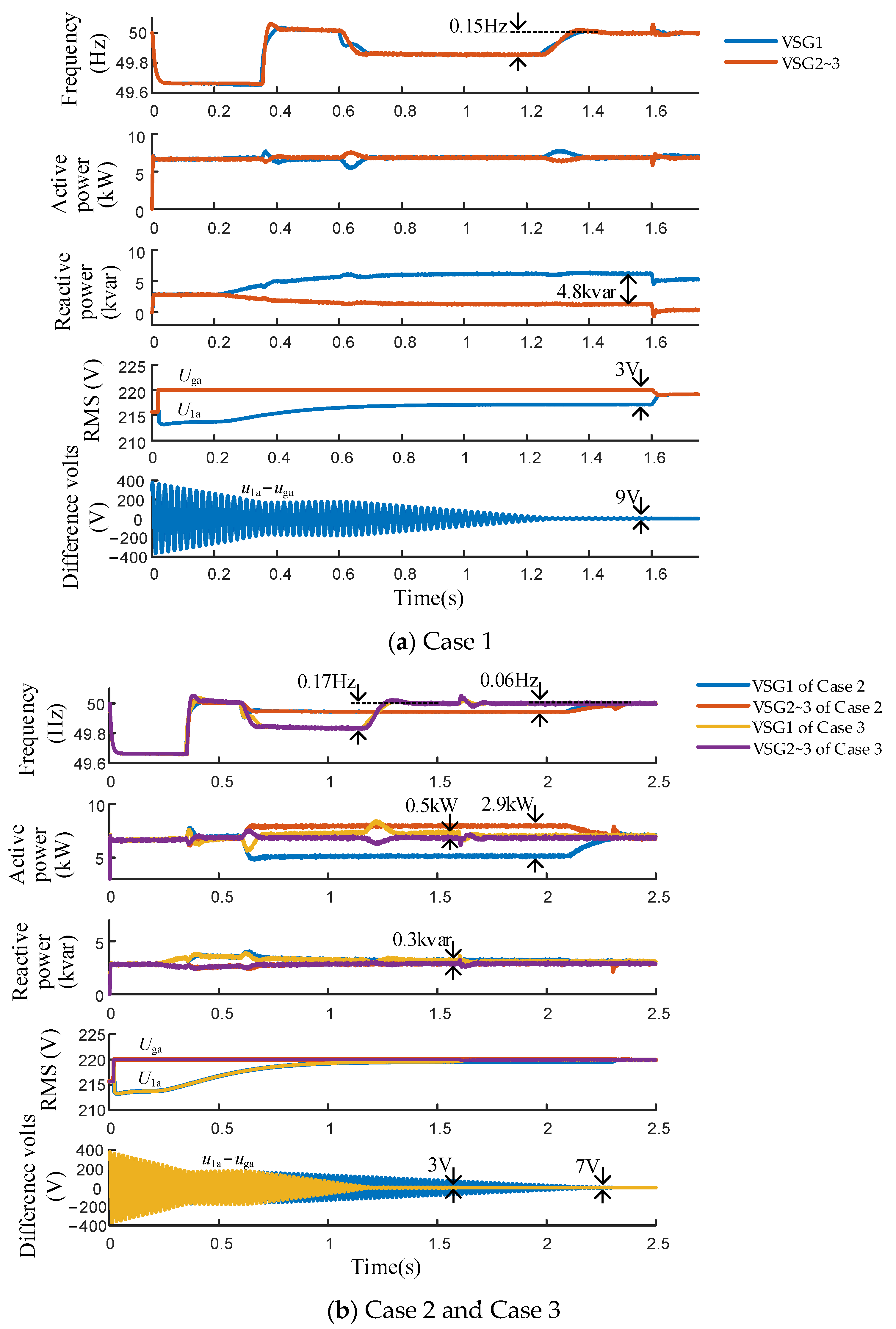 Energies 16 04069 g009 Energies 16 04069 g009