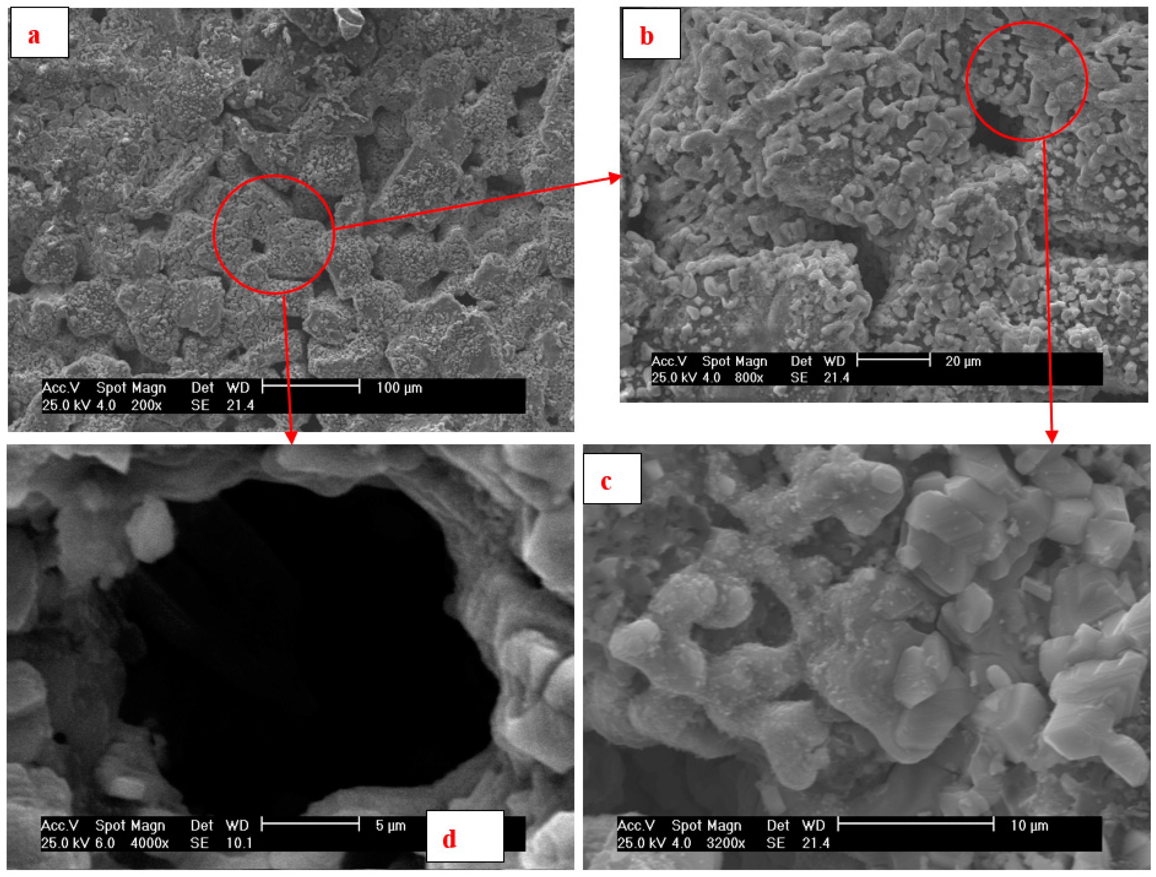 Energies 16 04071 g006 Energies 16 04071 g006