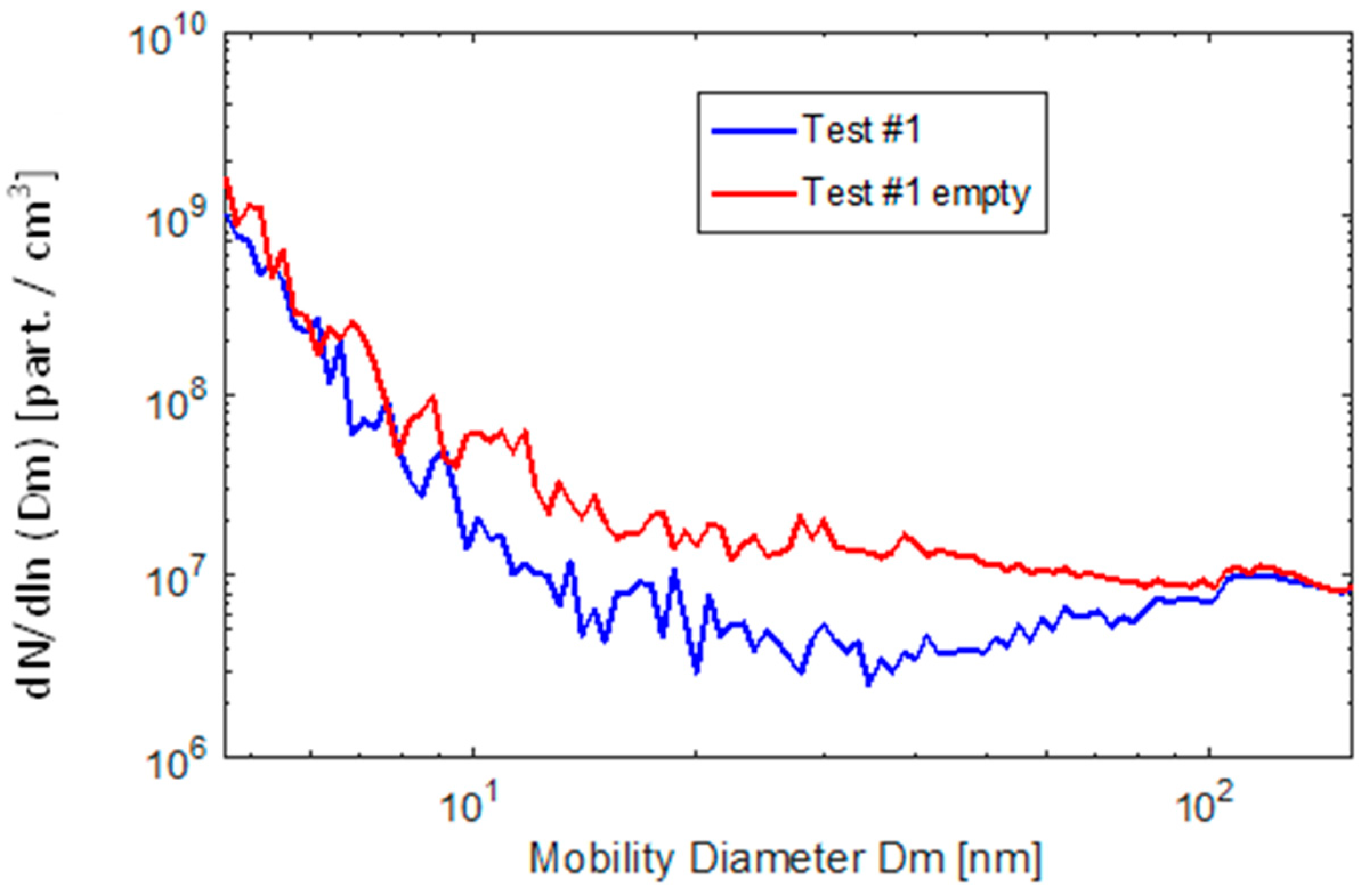 Energies 16 04071 g009 Energies 16 04071 g009
