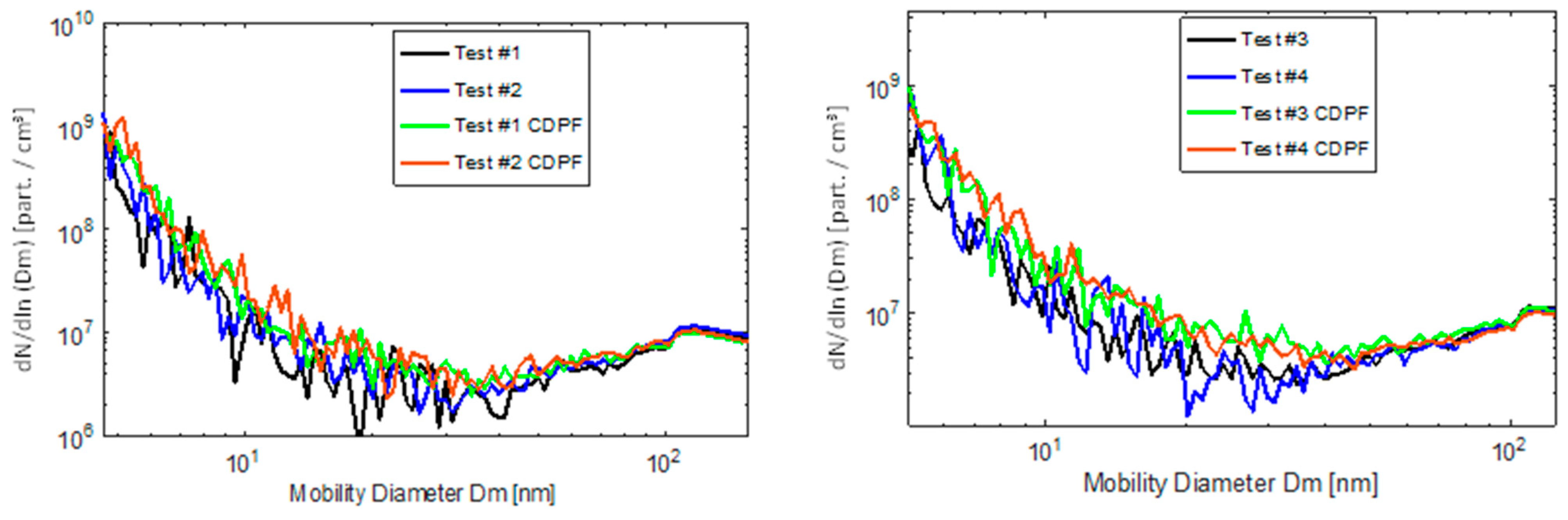 Energies 16 04071 g010 Energies 16 04071 g010
