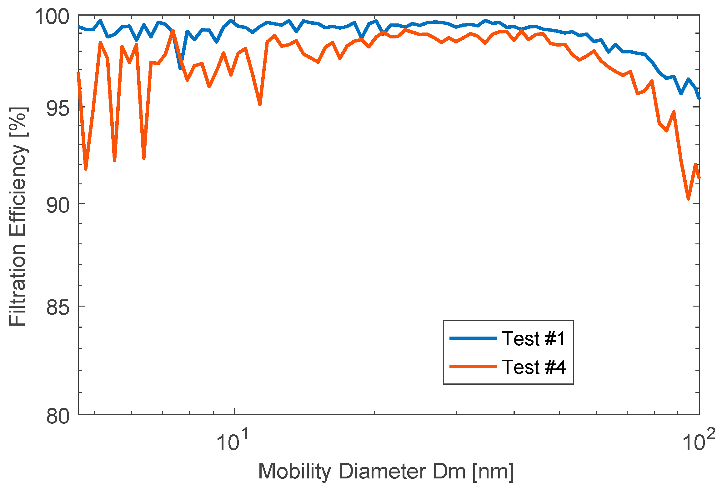 Energies 16 04071 g011 Energies 16 04071 g011