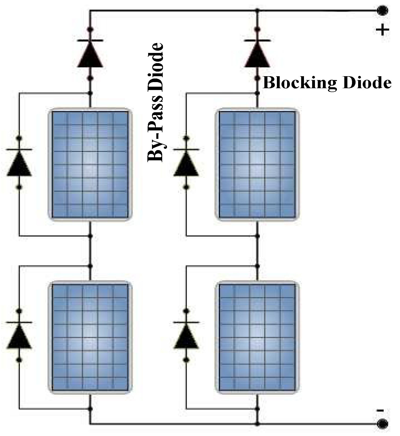 Energies 16 04074 g007 Energies 16 04074 g007