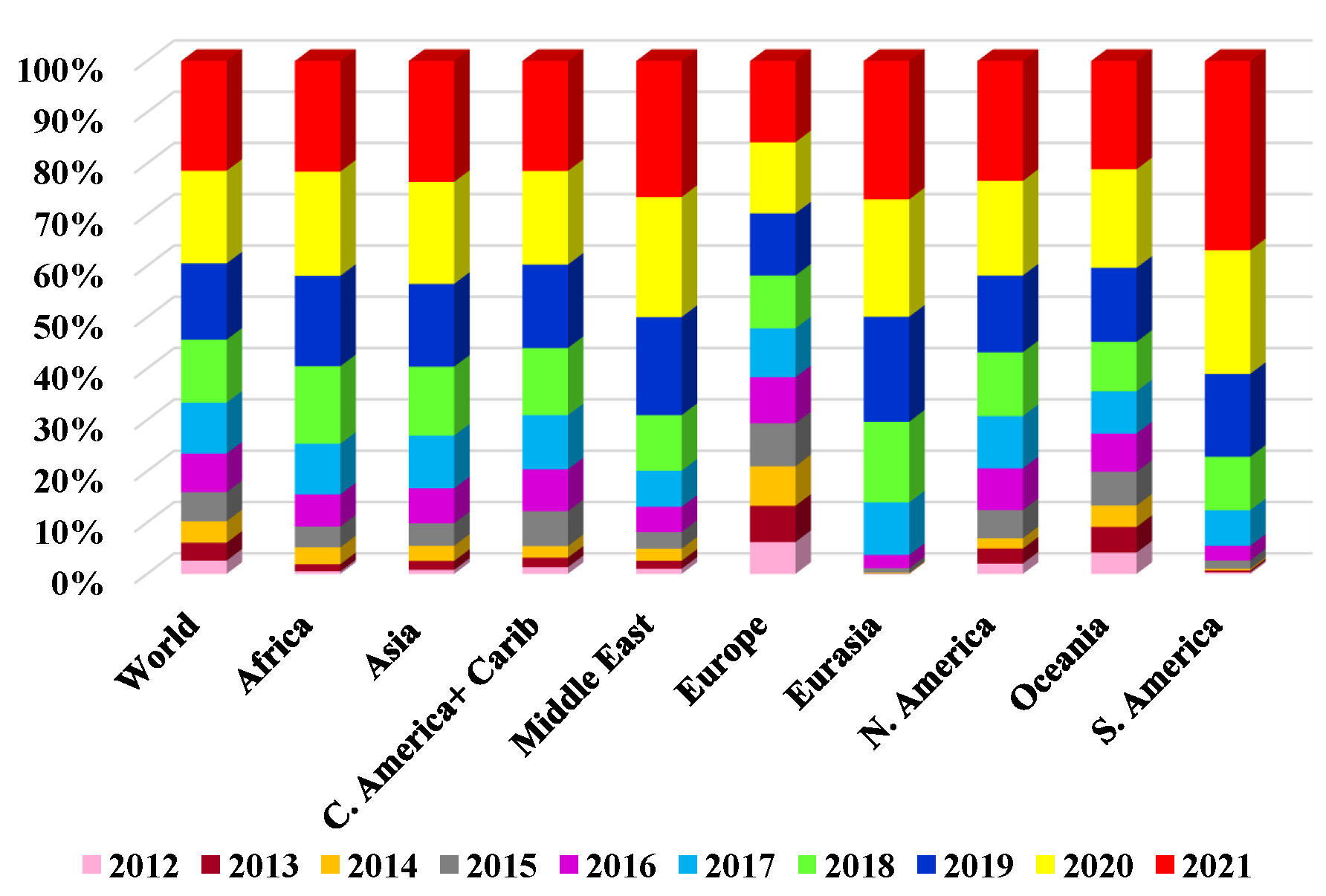 Energies 16 04074 g014 Energies 16 04074 g014