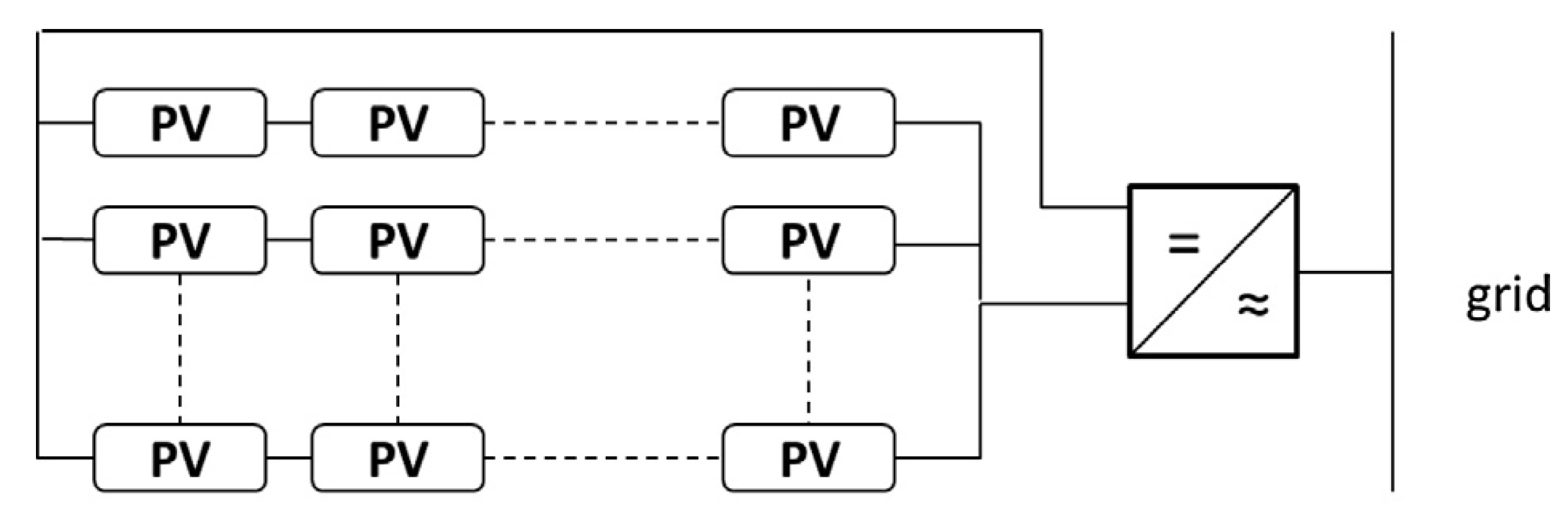 Energies 16 04074 g015 Energies 16 04074 g015