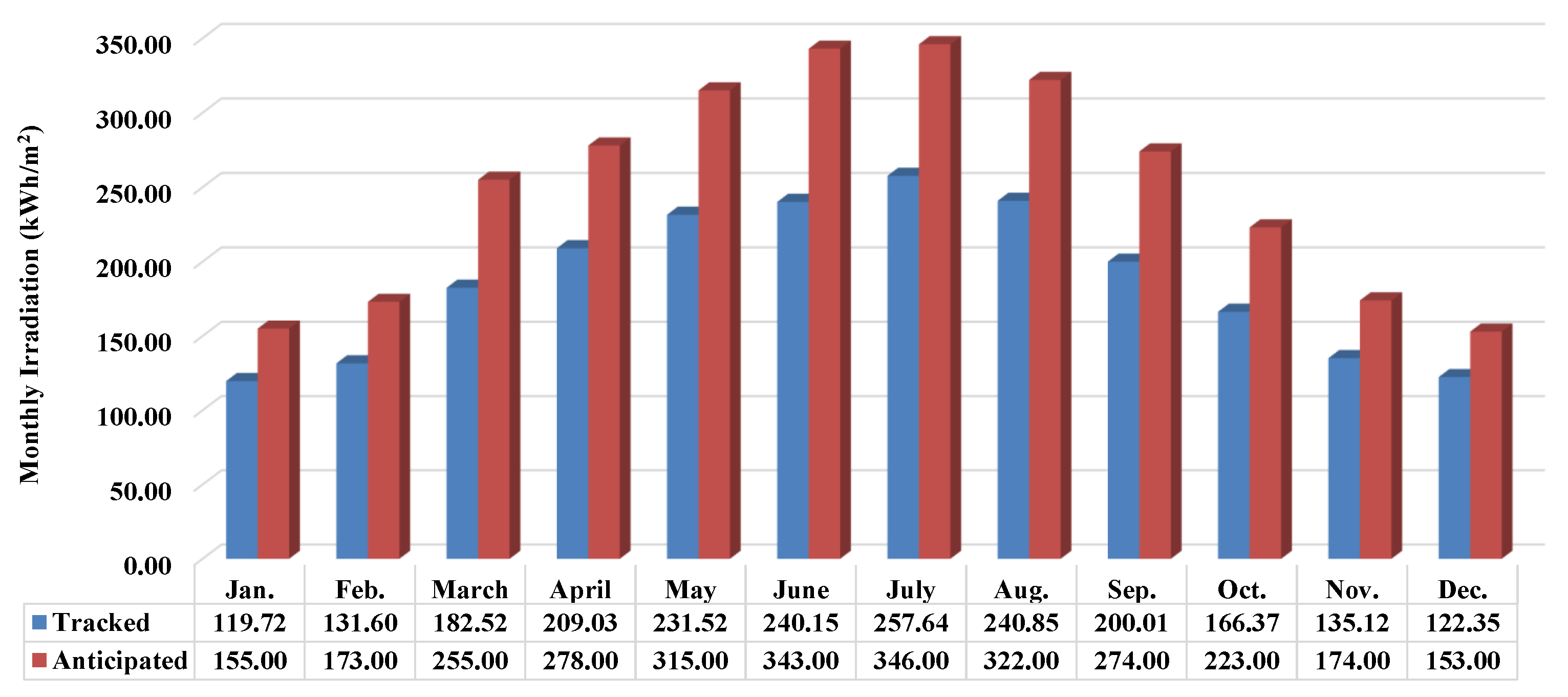 Energies 16 04074 g022 Energies 16 04074 g022