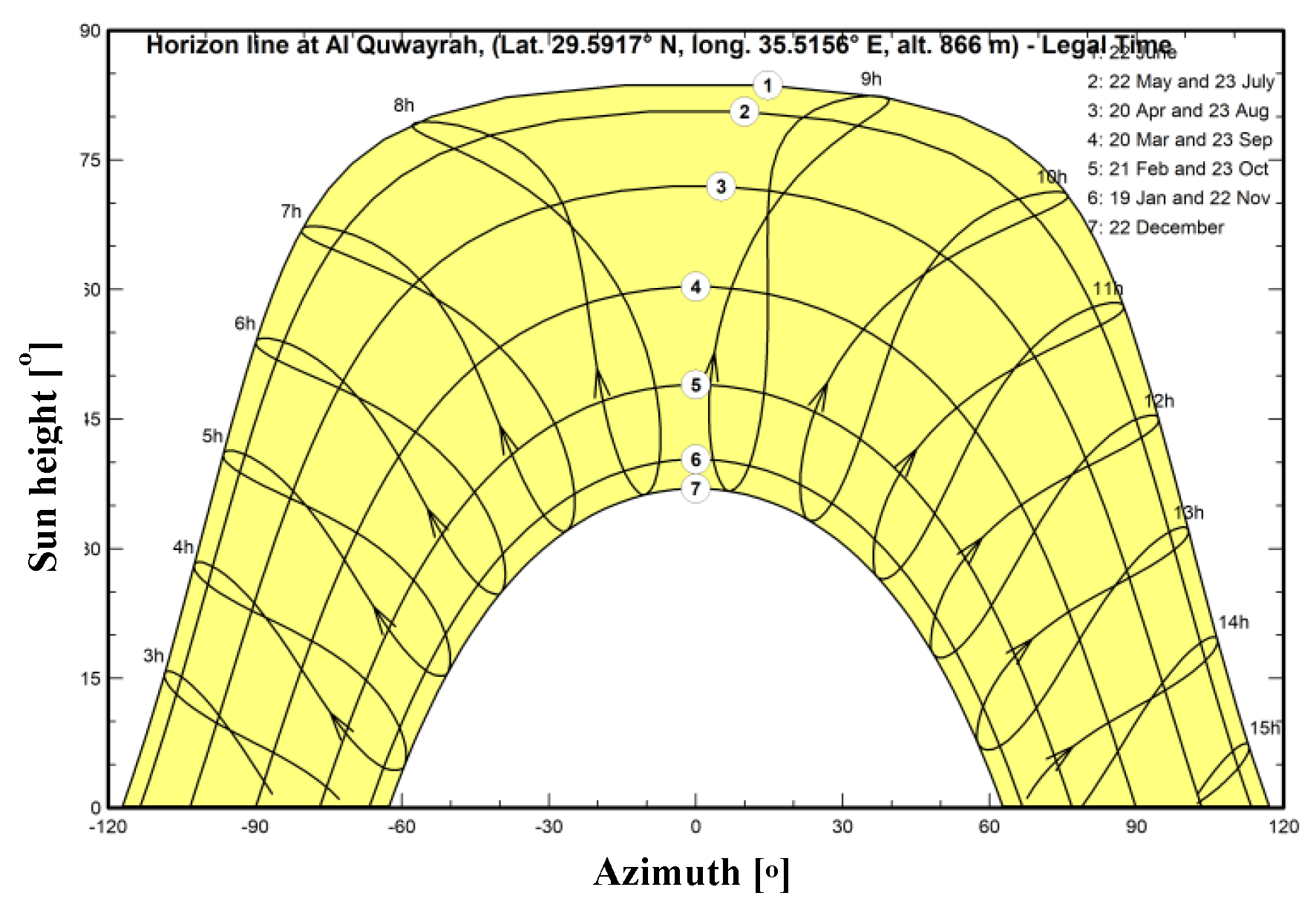 Energies 16 04074 g025 Energies 16 04074 g025
