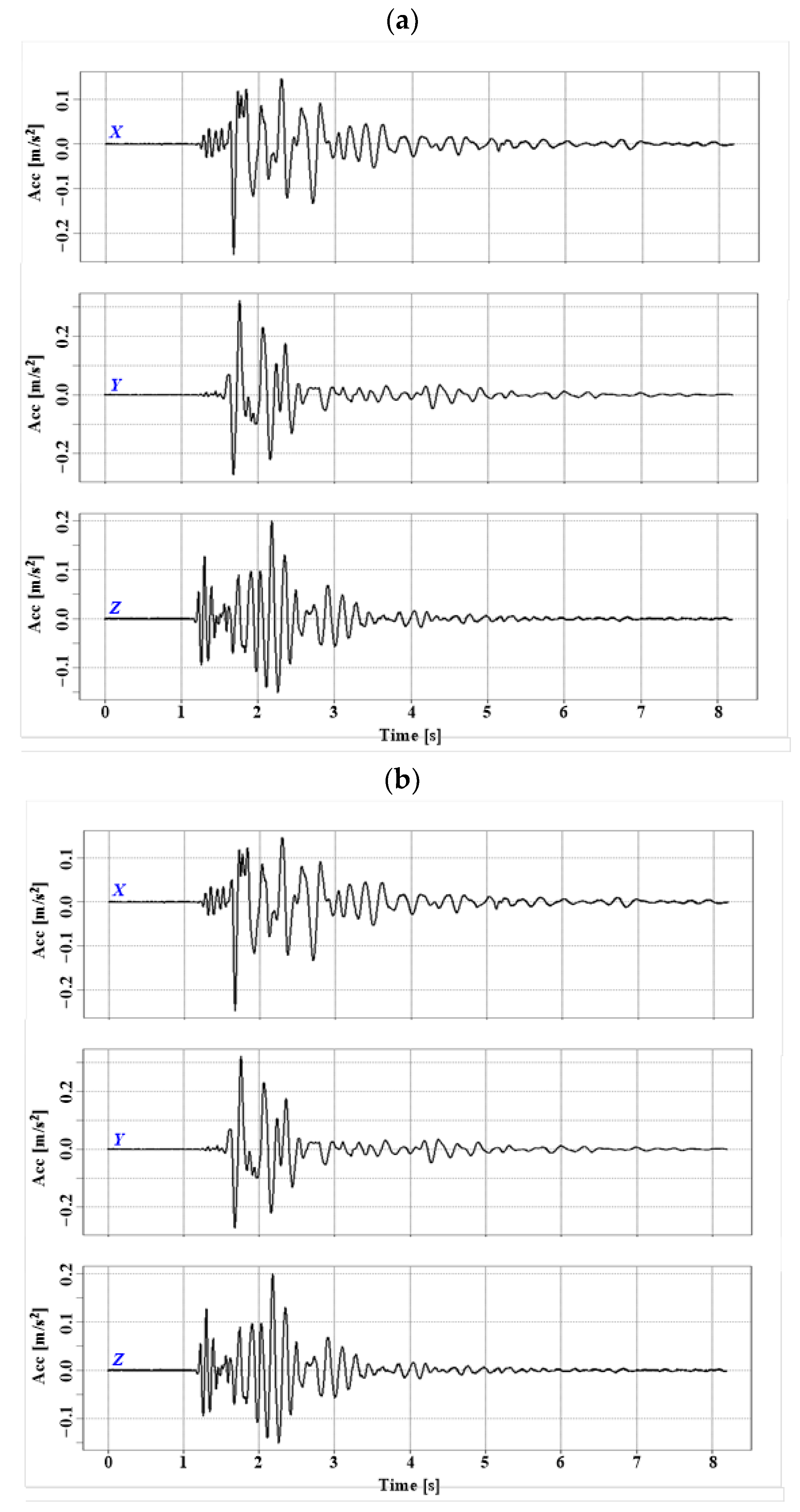 Energies 16 04075 g002 Energies 16 04075 g002