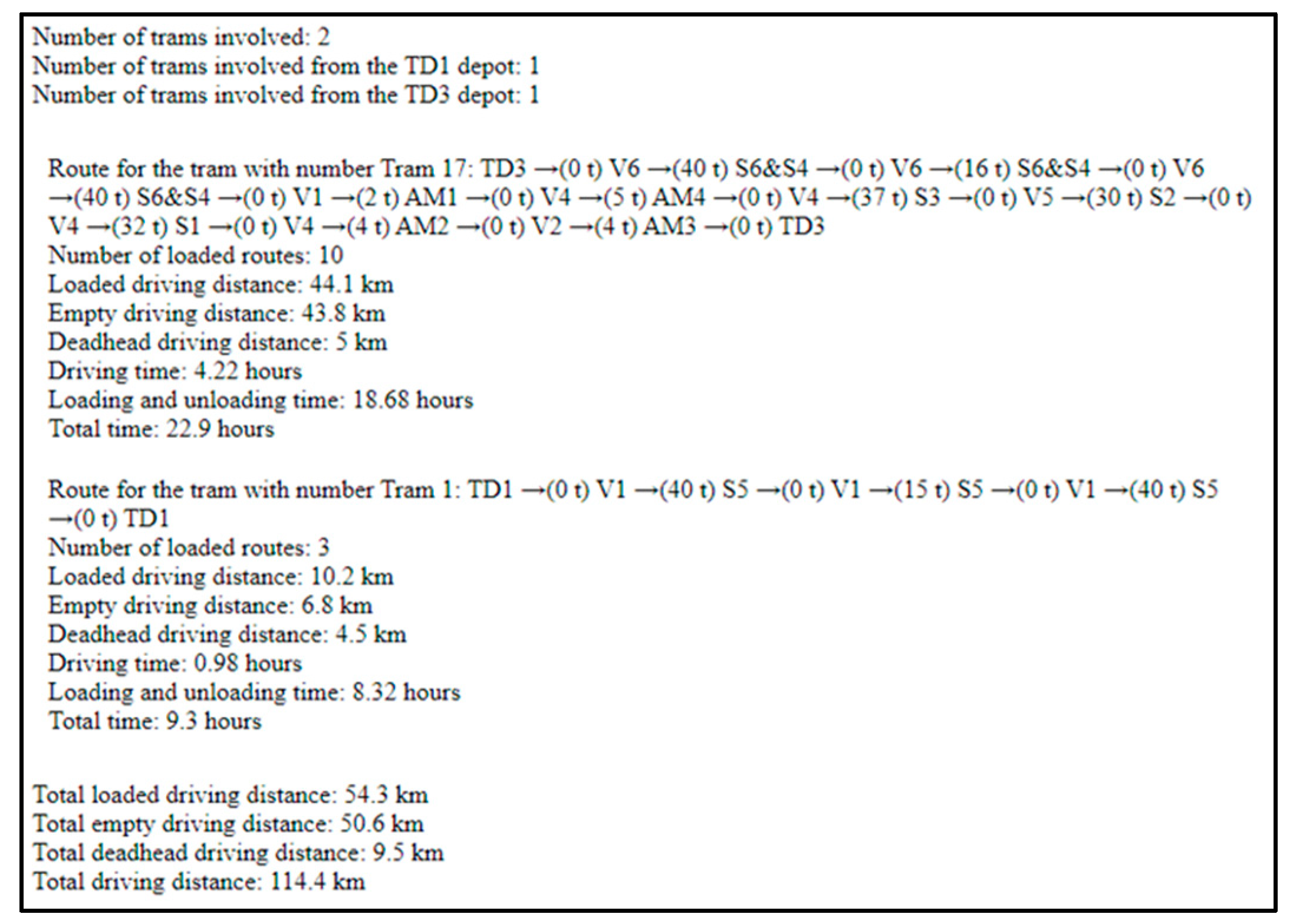 Energies 16 04076 g003