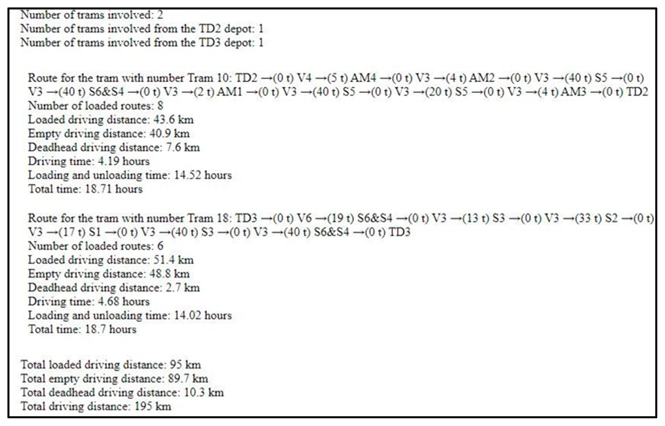 Energies 16 04076 g004
