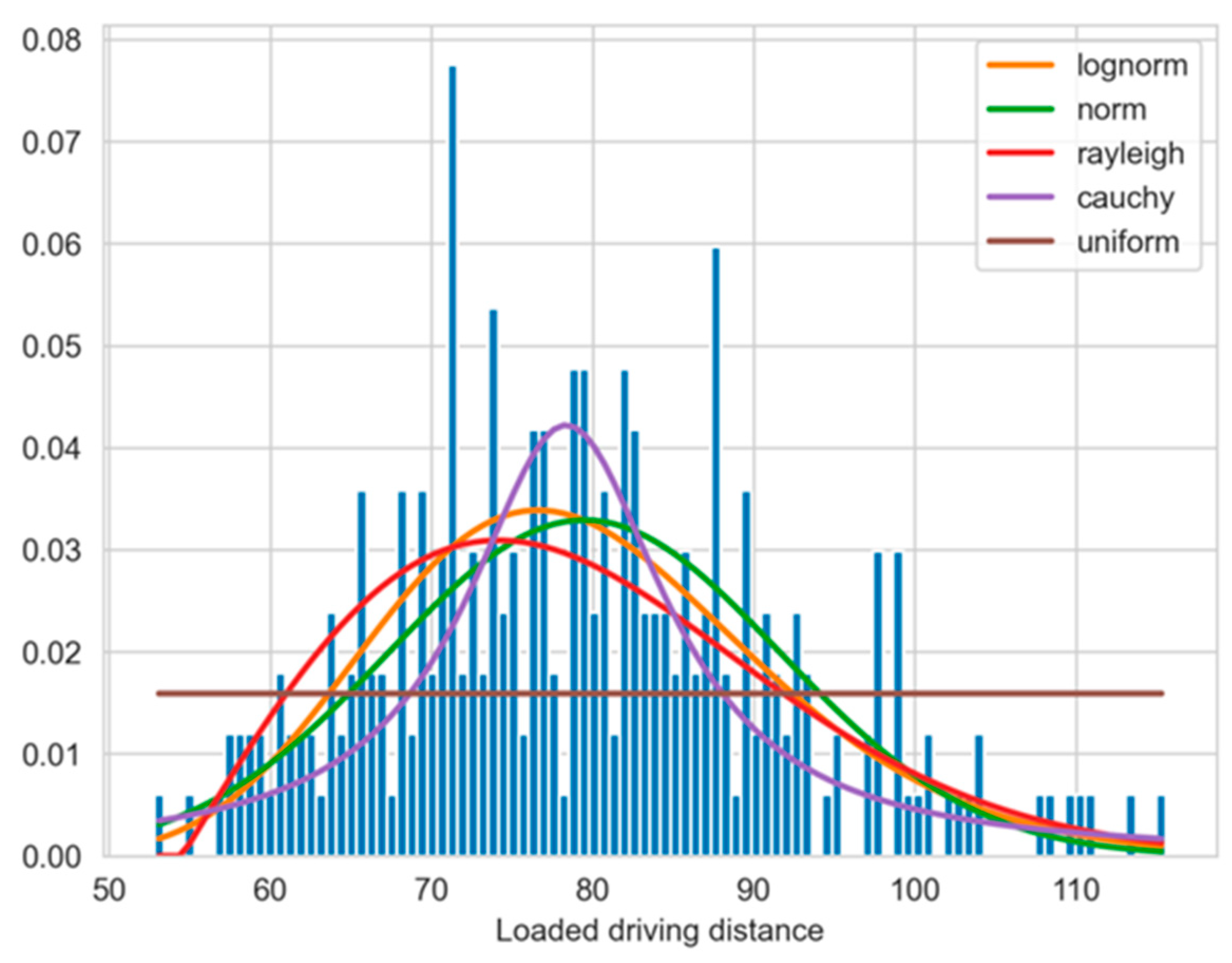 Energies 16 04076 g006