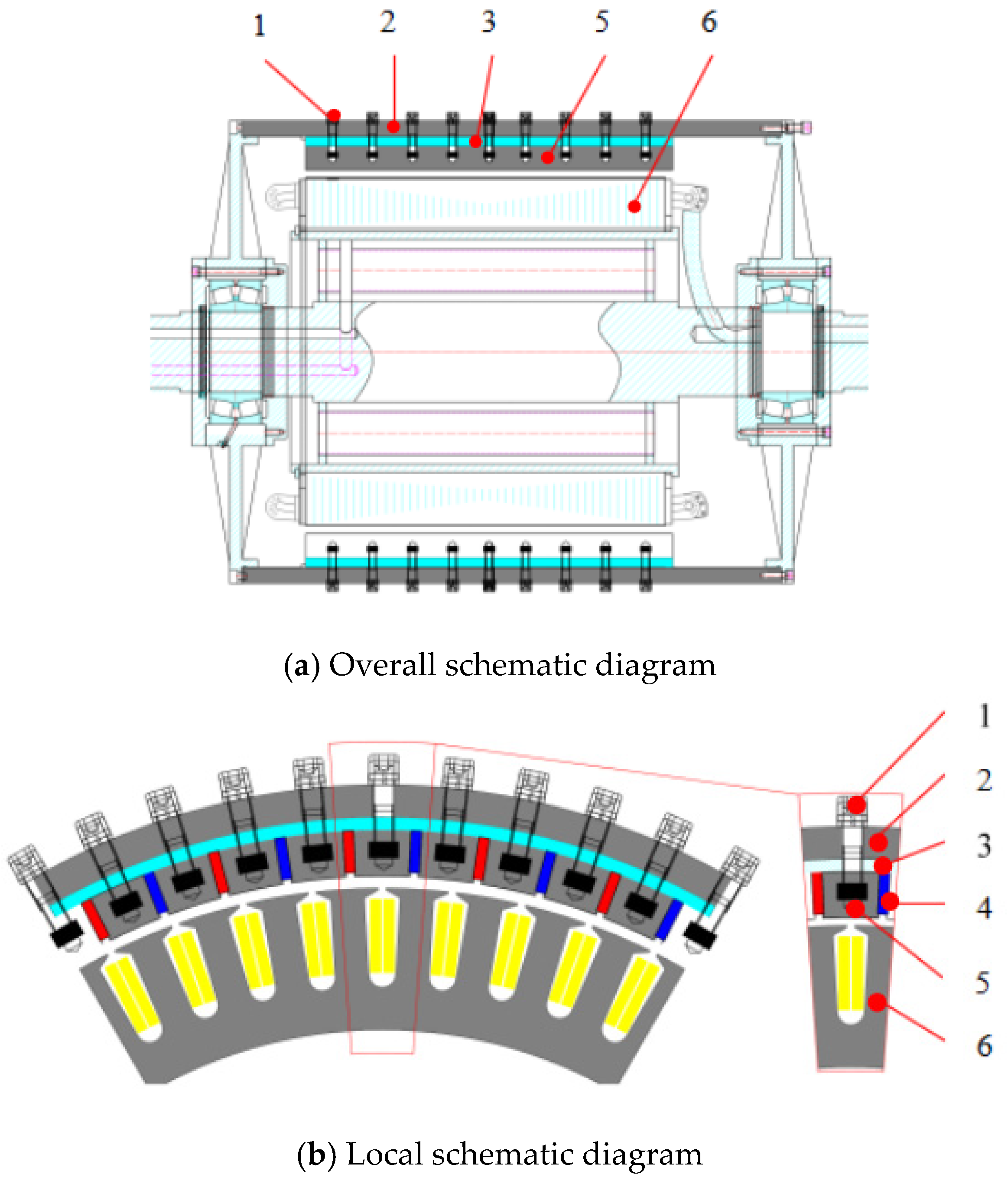 Energies 16 04078 g001 Energies 16 04078 g001