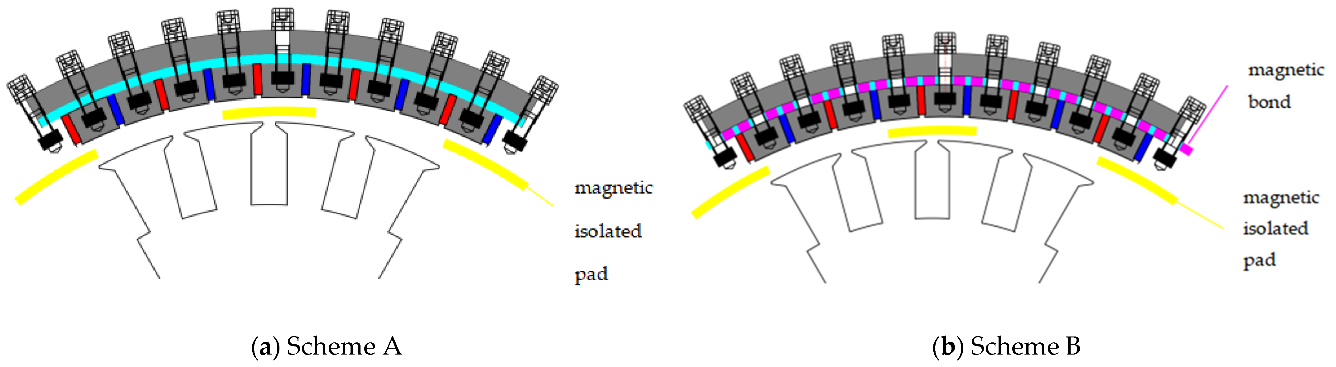 Energies 16 04078 g003 Energies 16 04078 g003