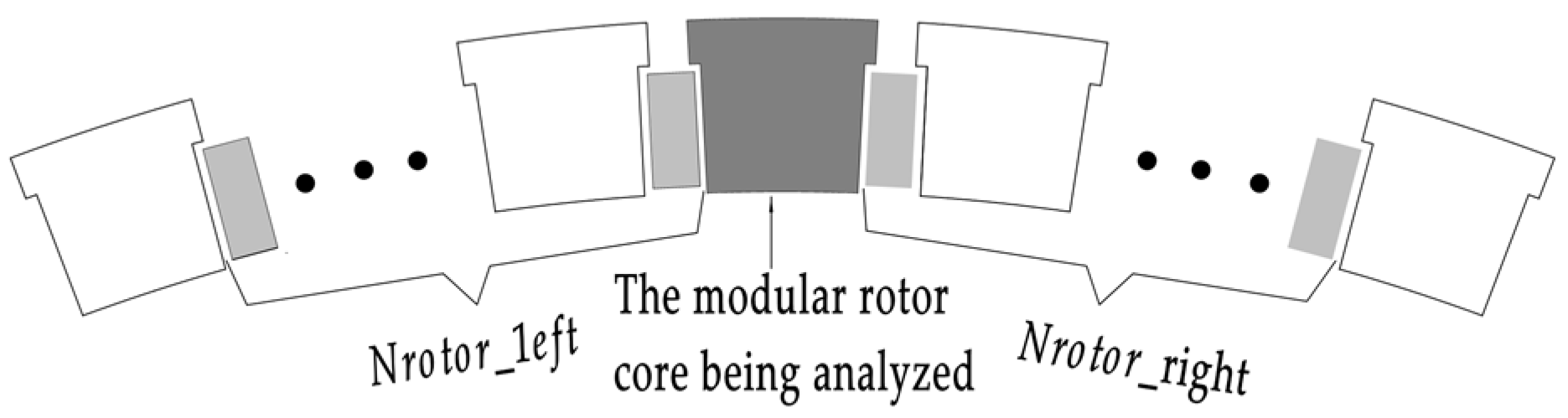 Energies 16 04078 g005 Energies 16 04078 g005