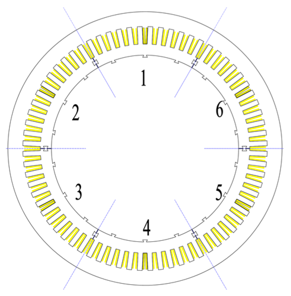 Energies 16 04078 g015 Energies 16 04078 g015