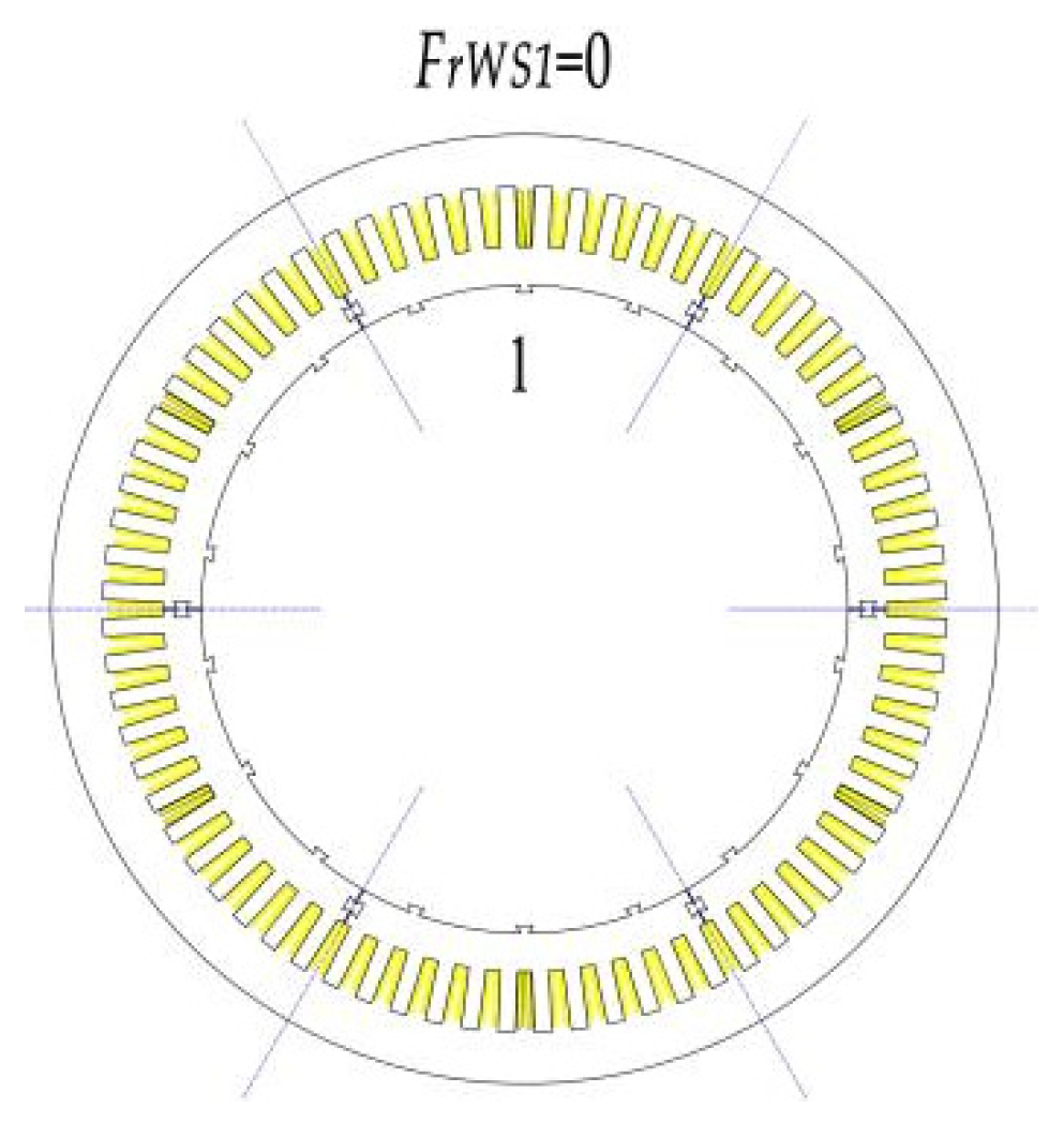 Energies 16 04078 g021 Energies 16 04078 g021